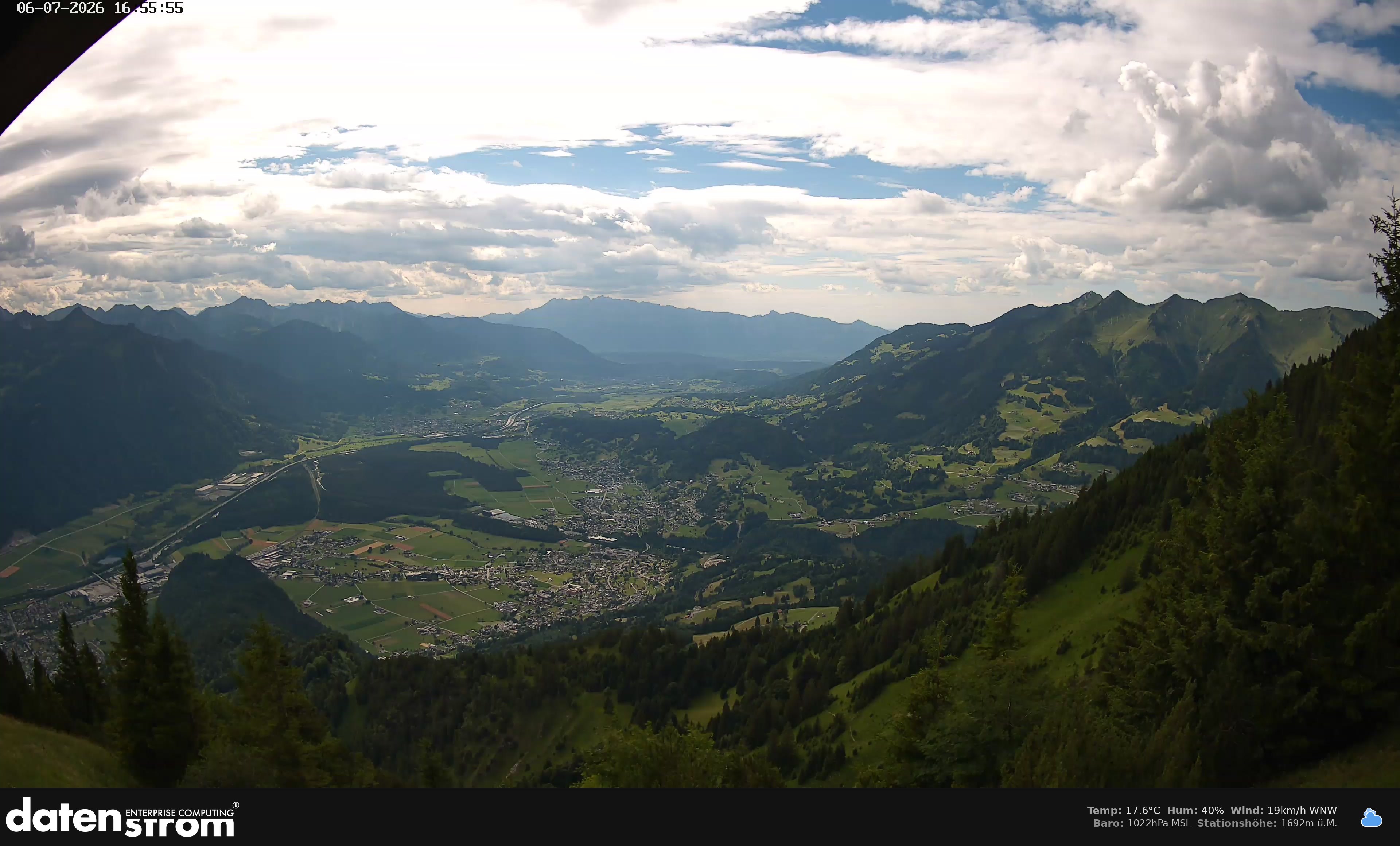 Bludenz - Walgau