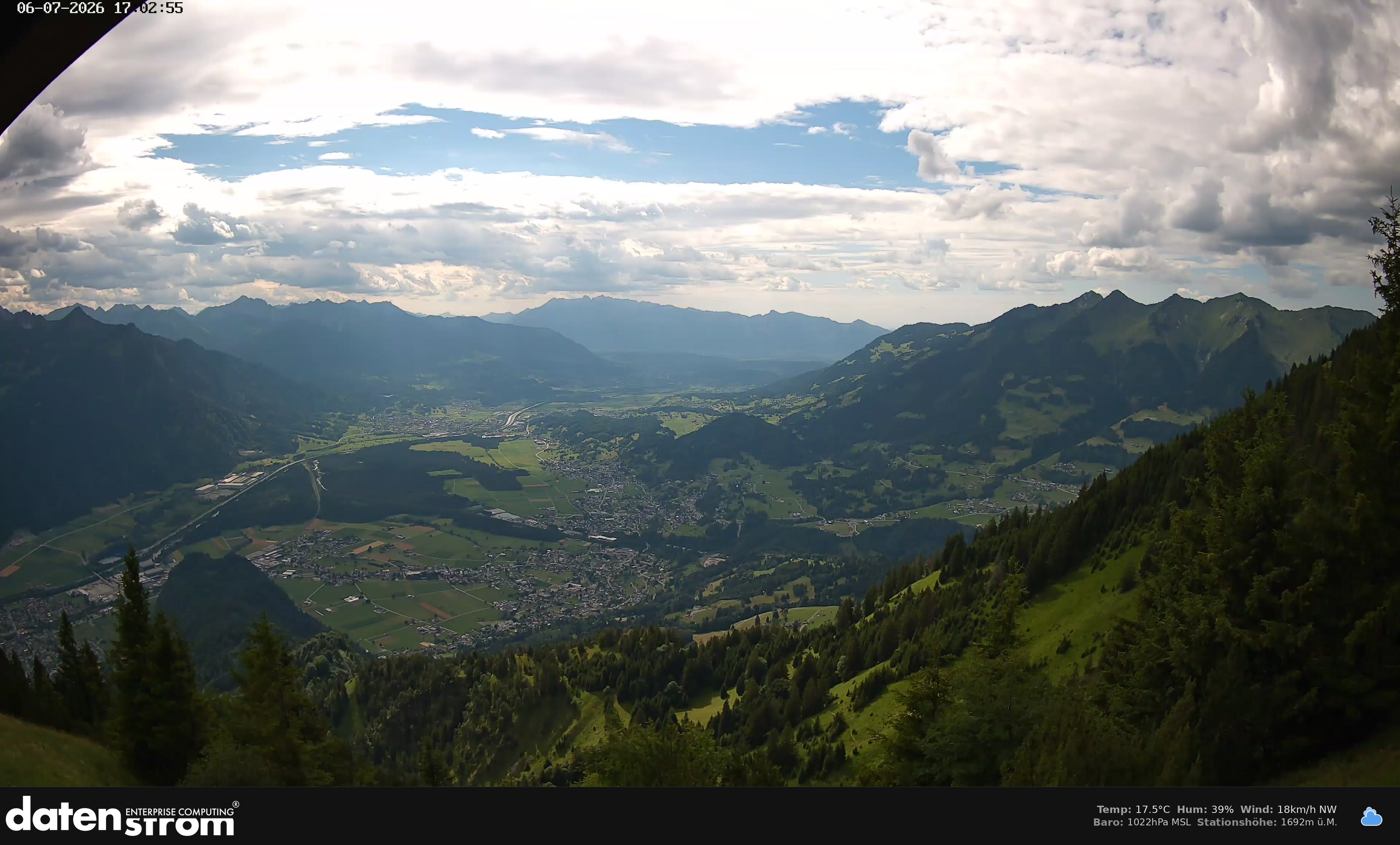Bludenz - Walgau