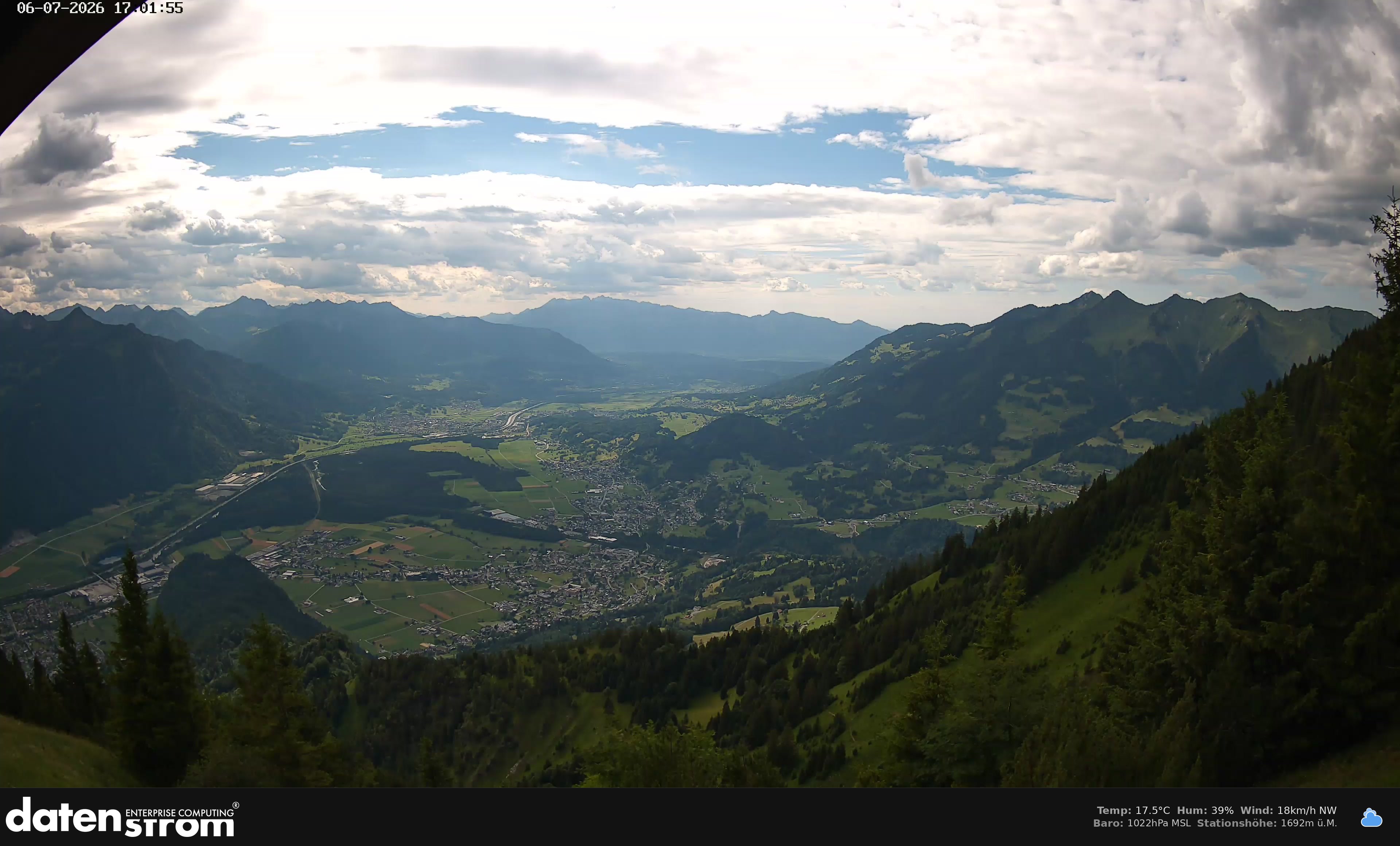 Bludenz - Walgau