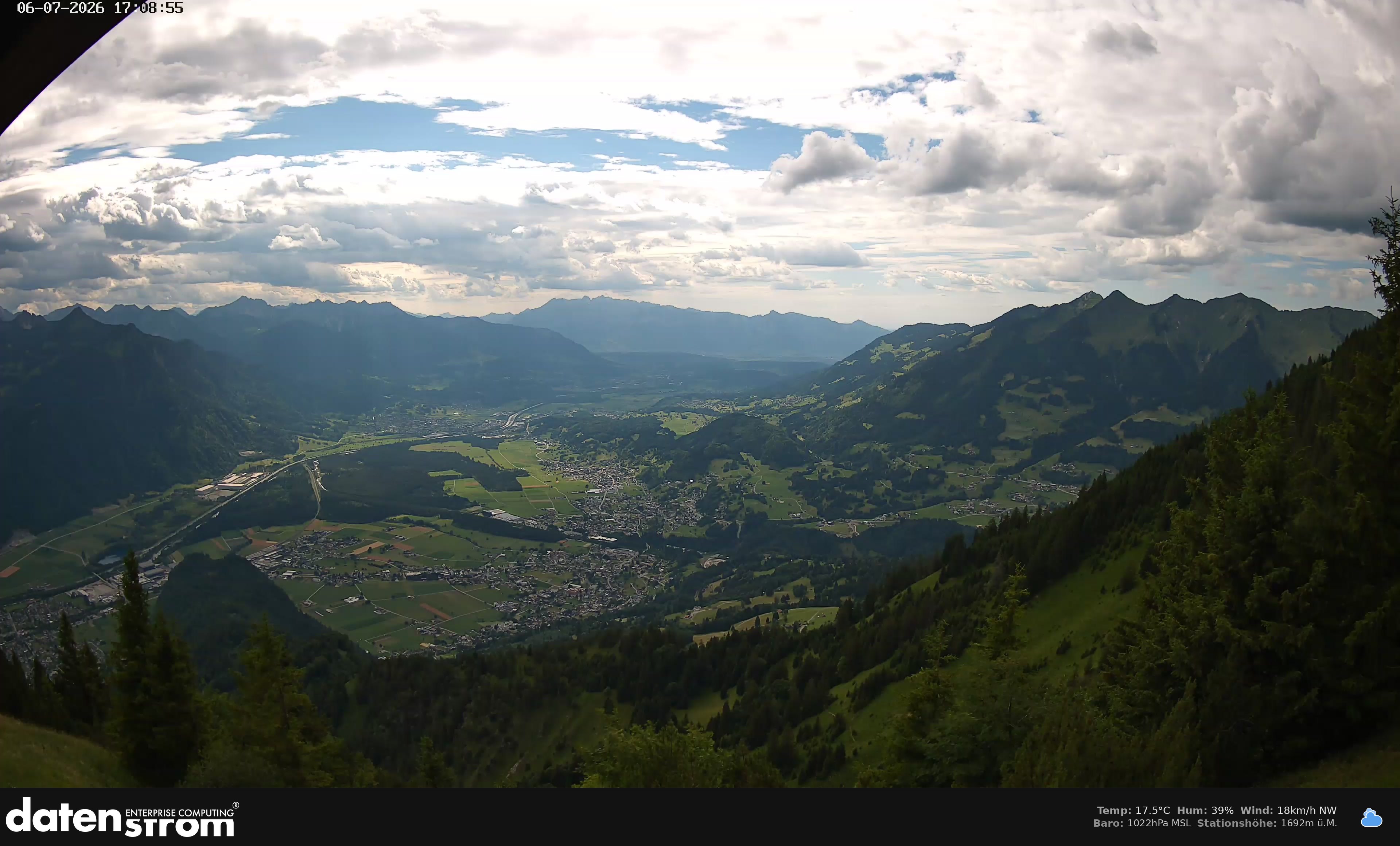 Bludenz - Walgau