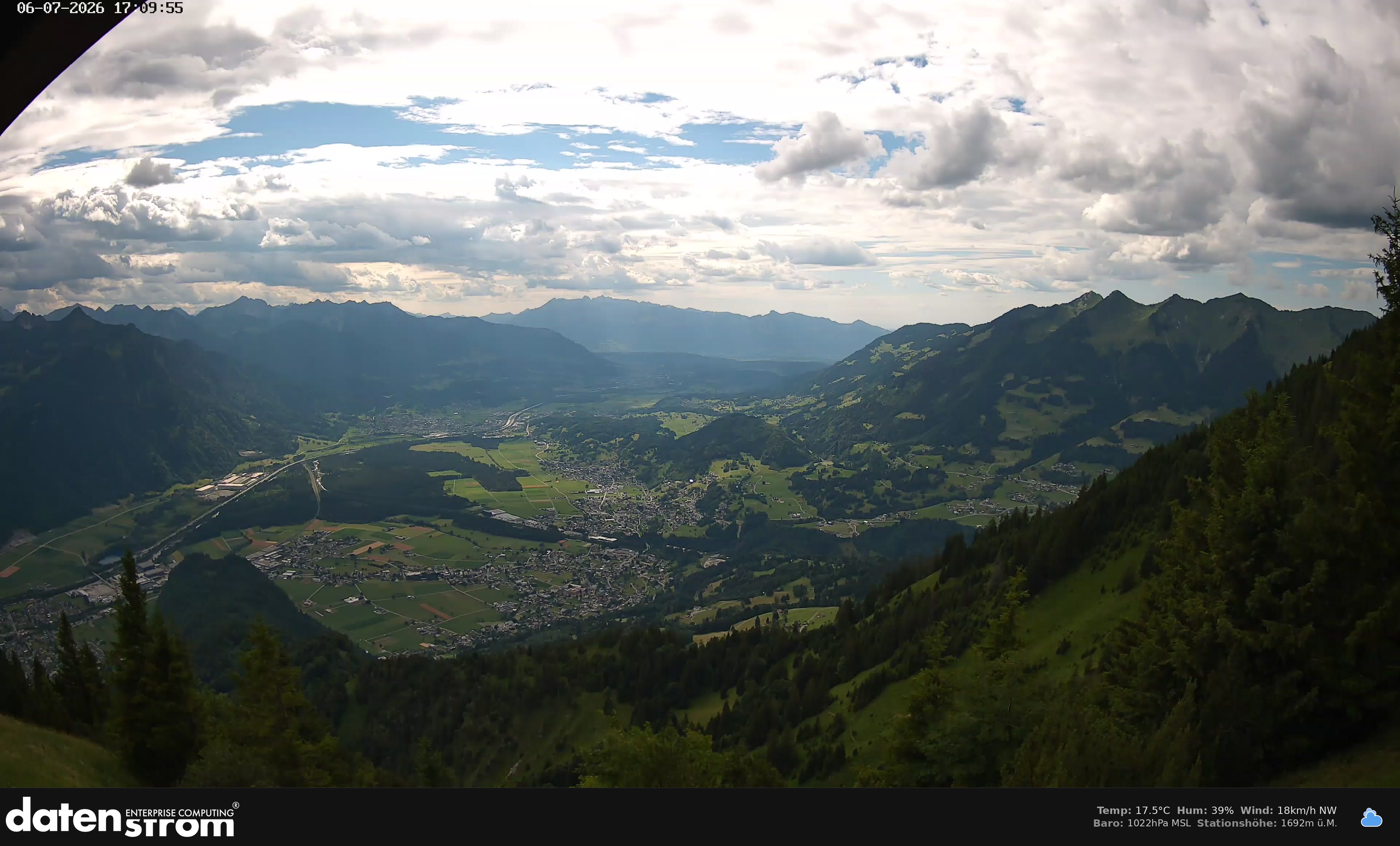 Bludenz - Walgau