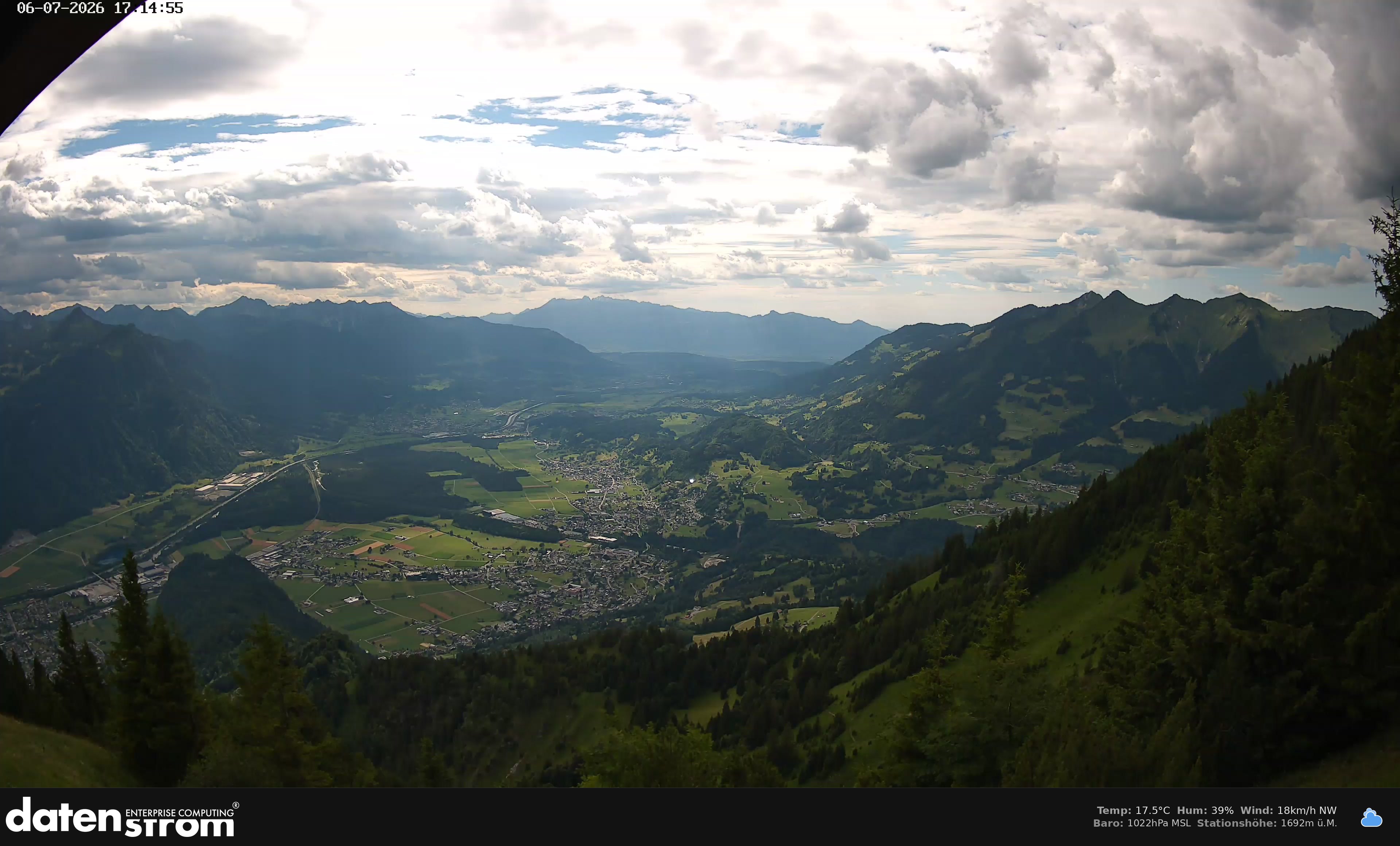Bludenz - Walgau