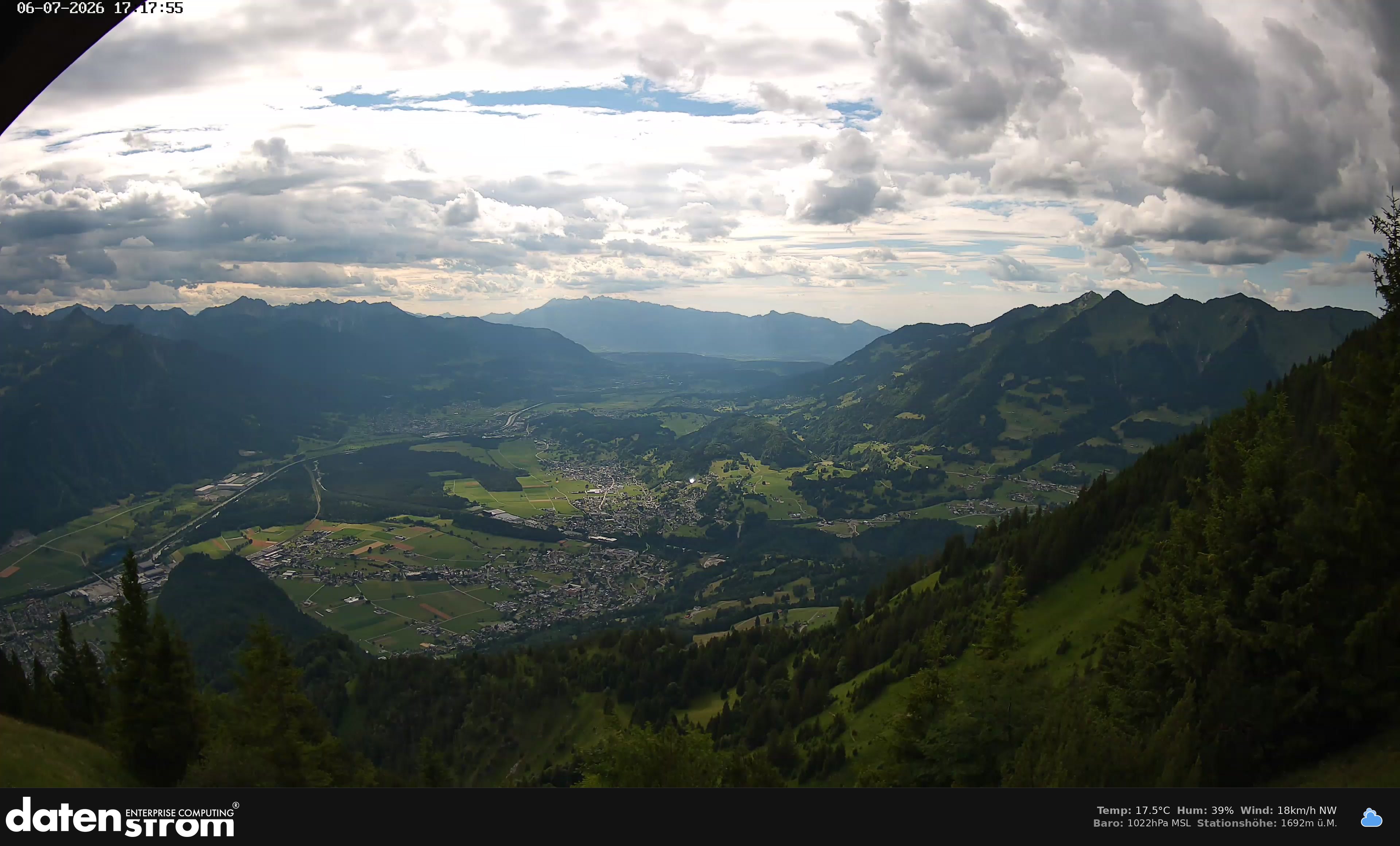 Bludenz - Walgau