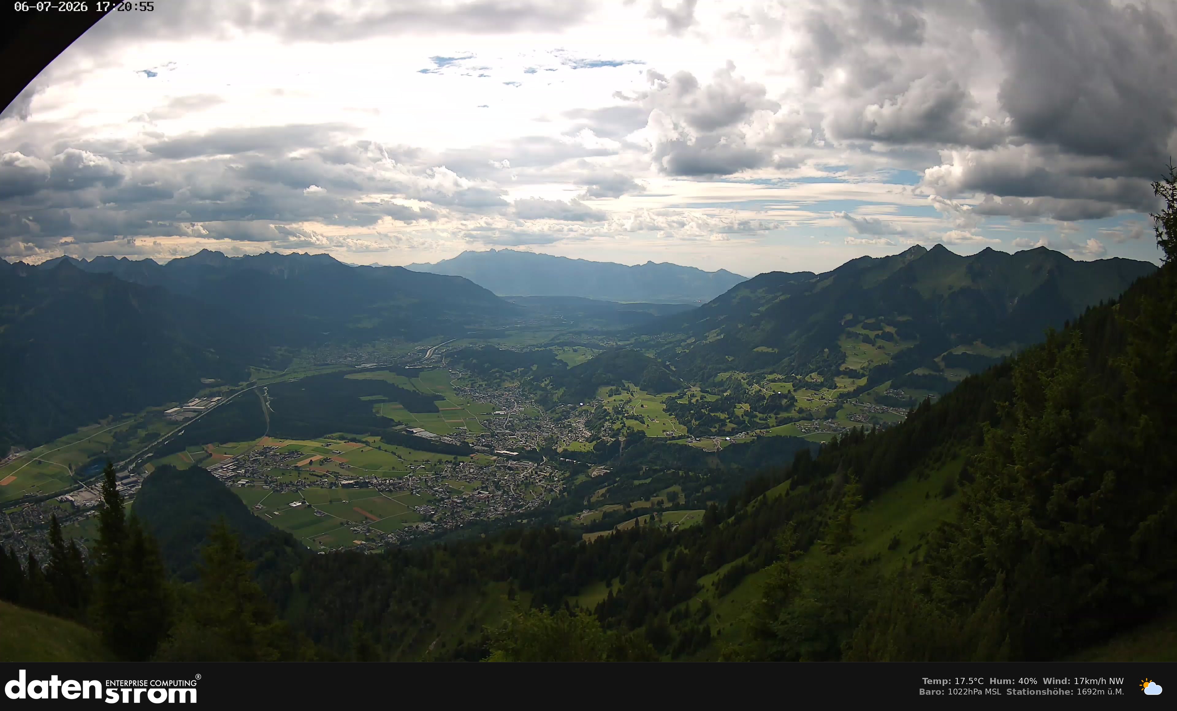 Bludenz - Walgau