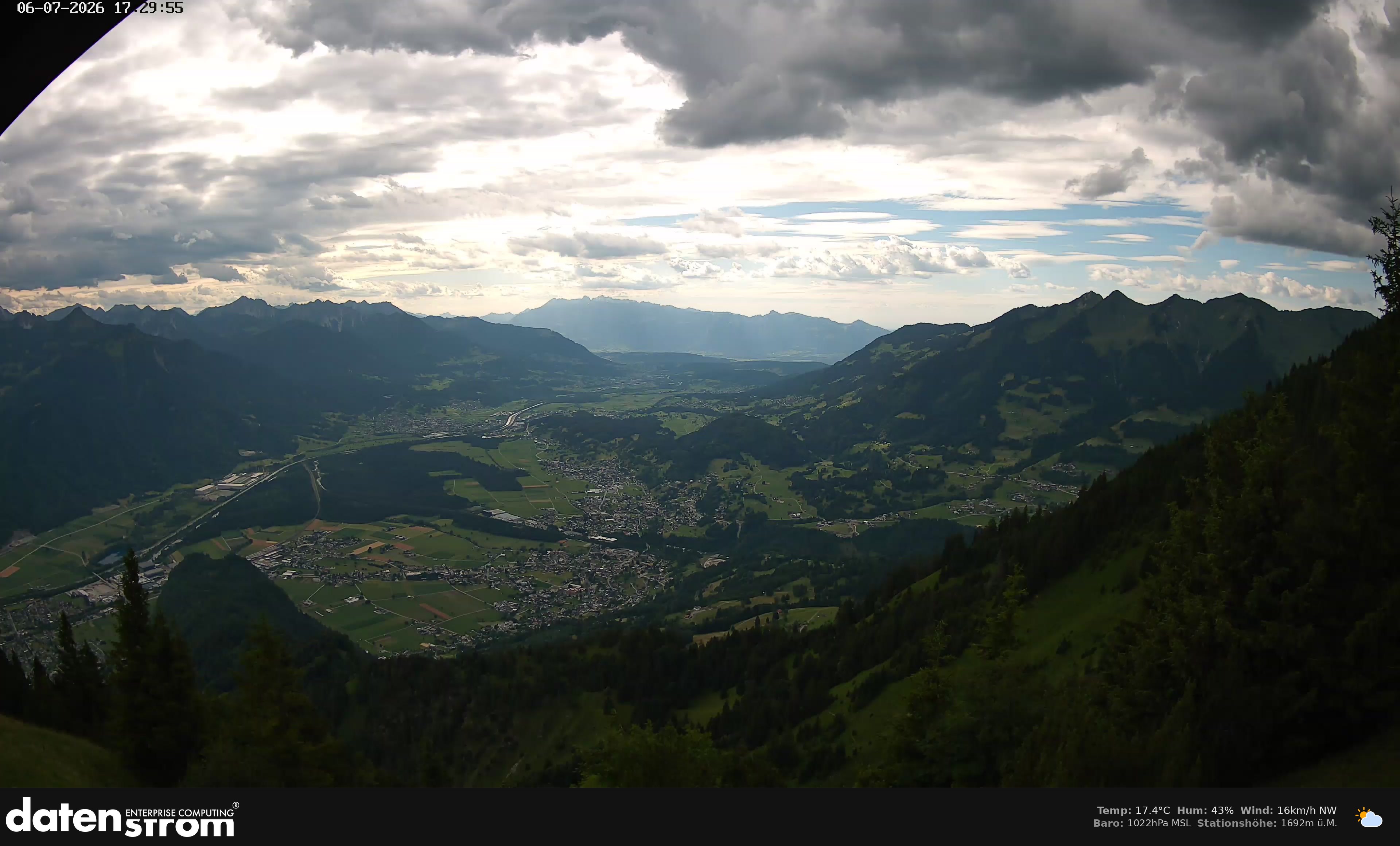 Bludenz - Walgau