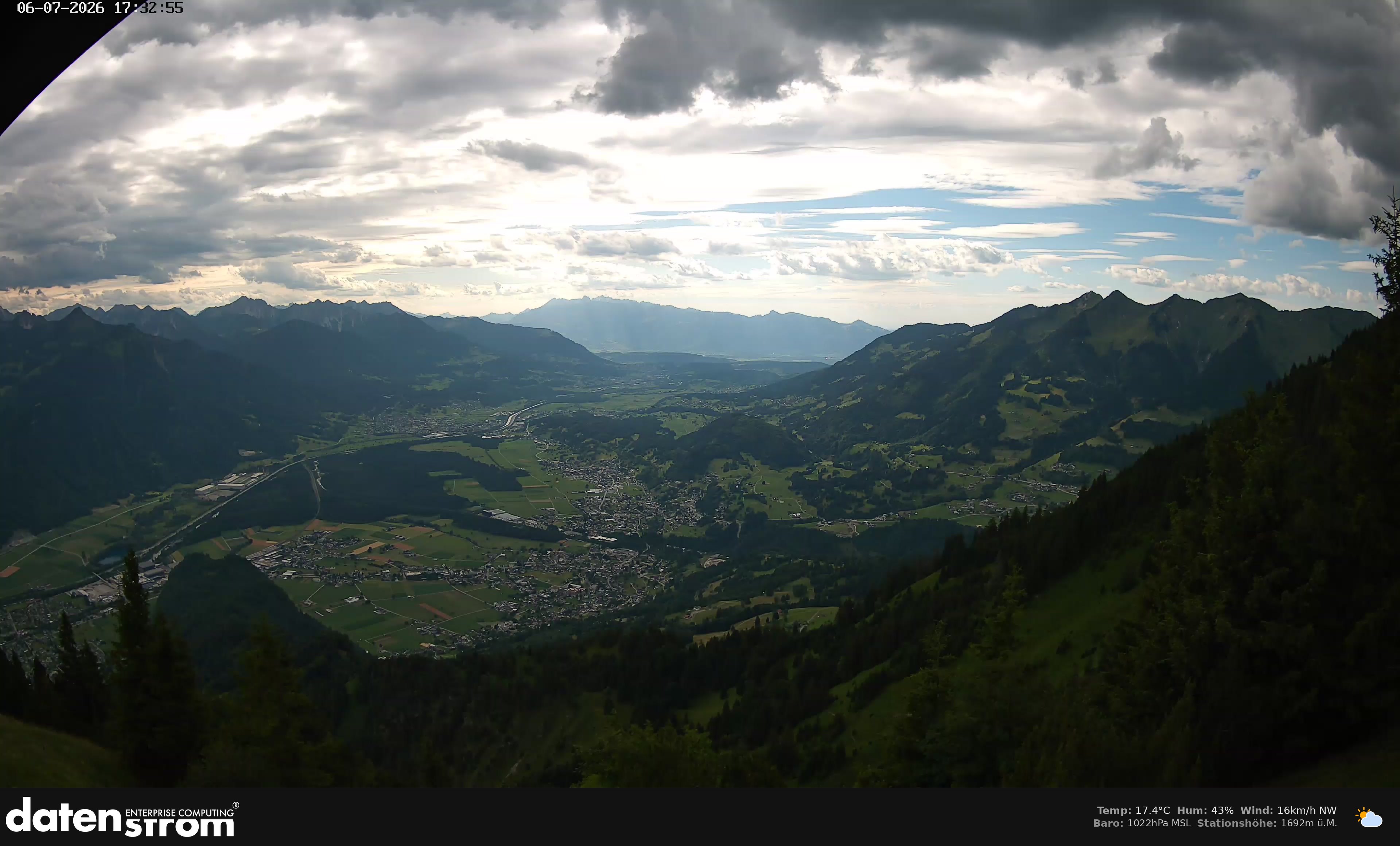 Bludenz - Walgau