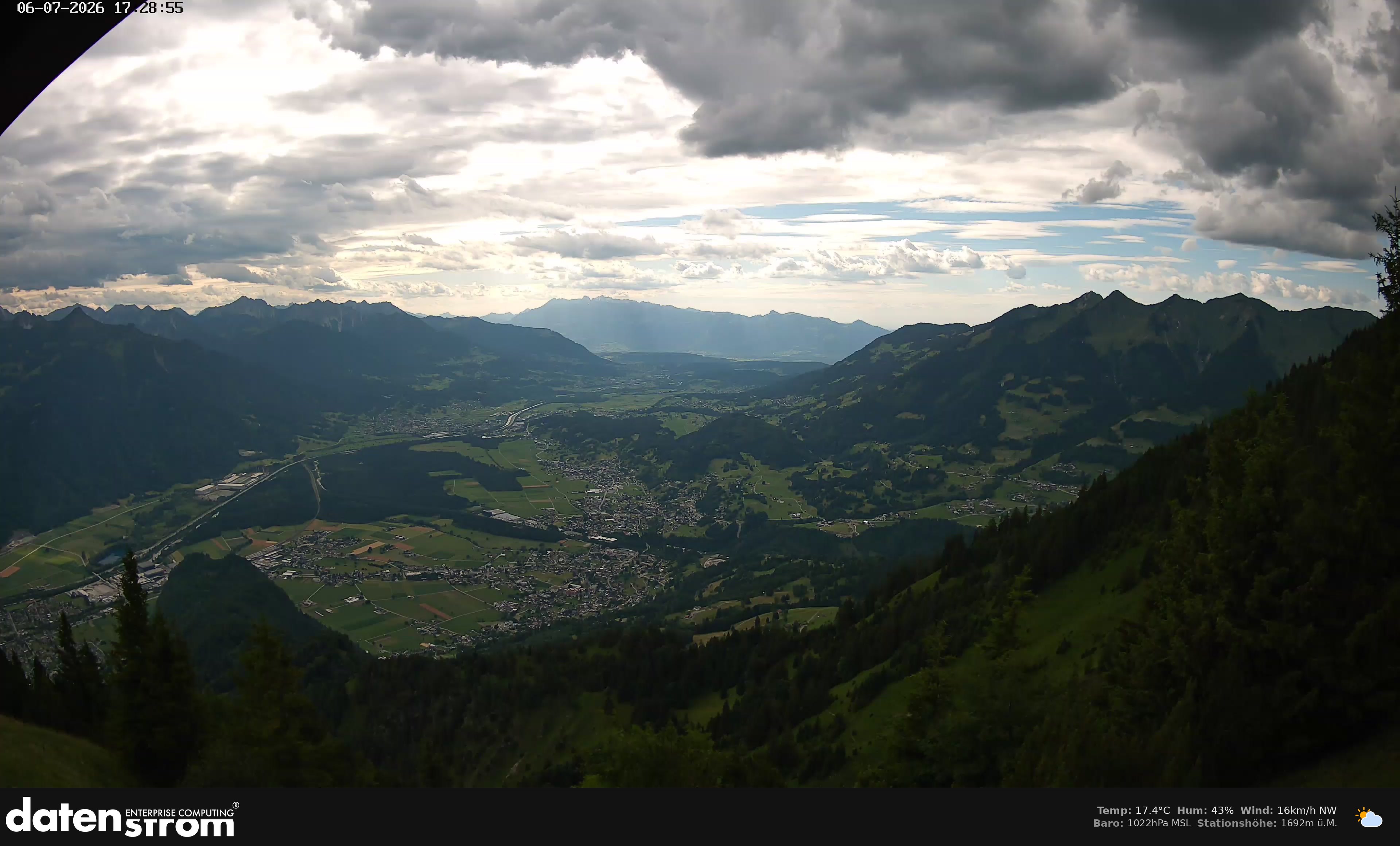 Bludenz - Walgau