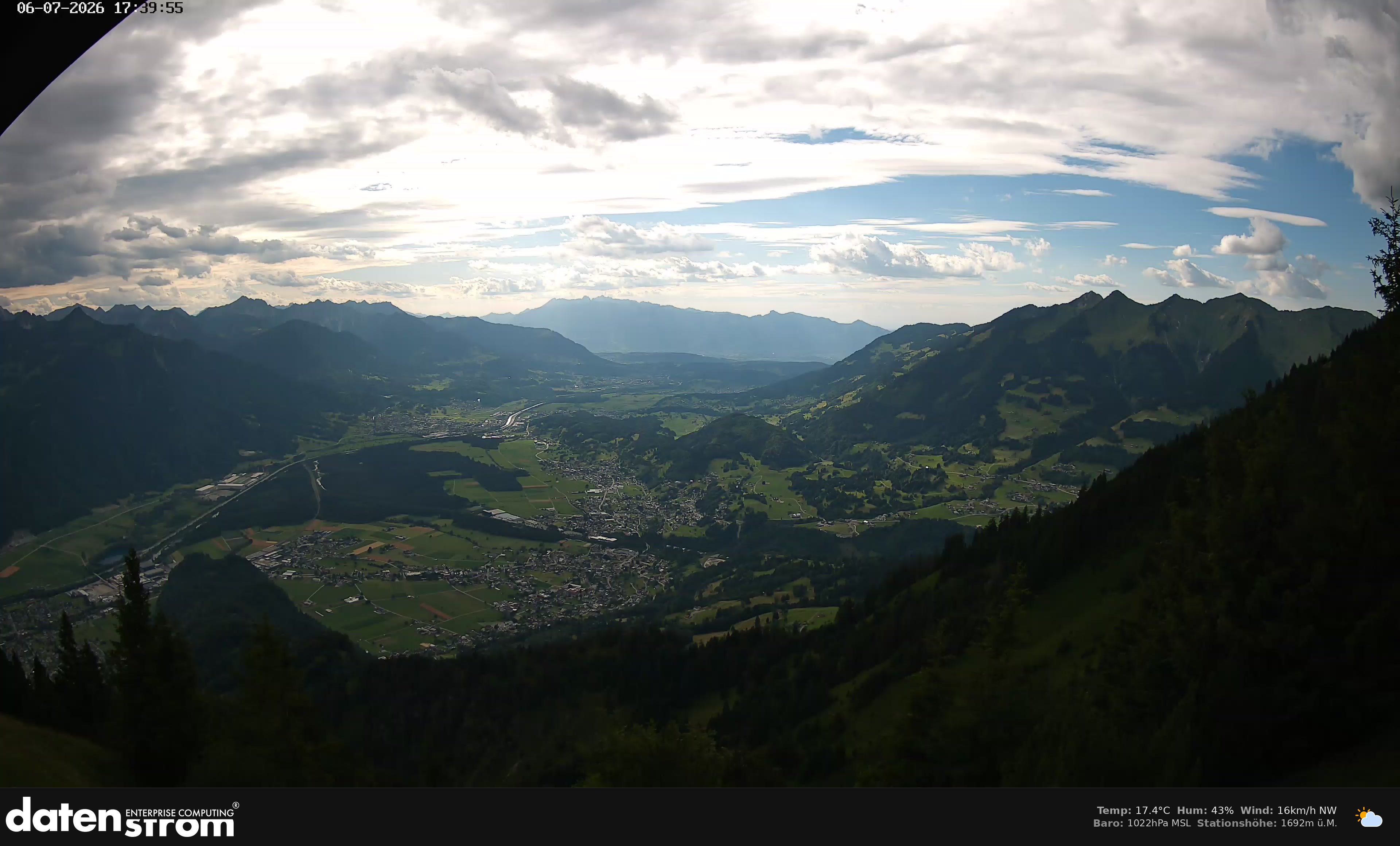 Bludenz - Walgau