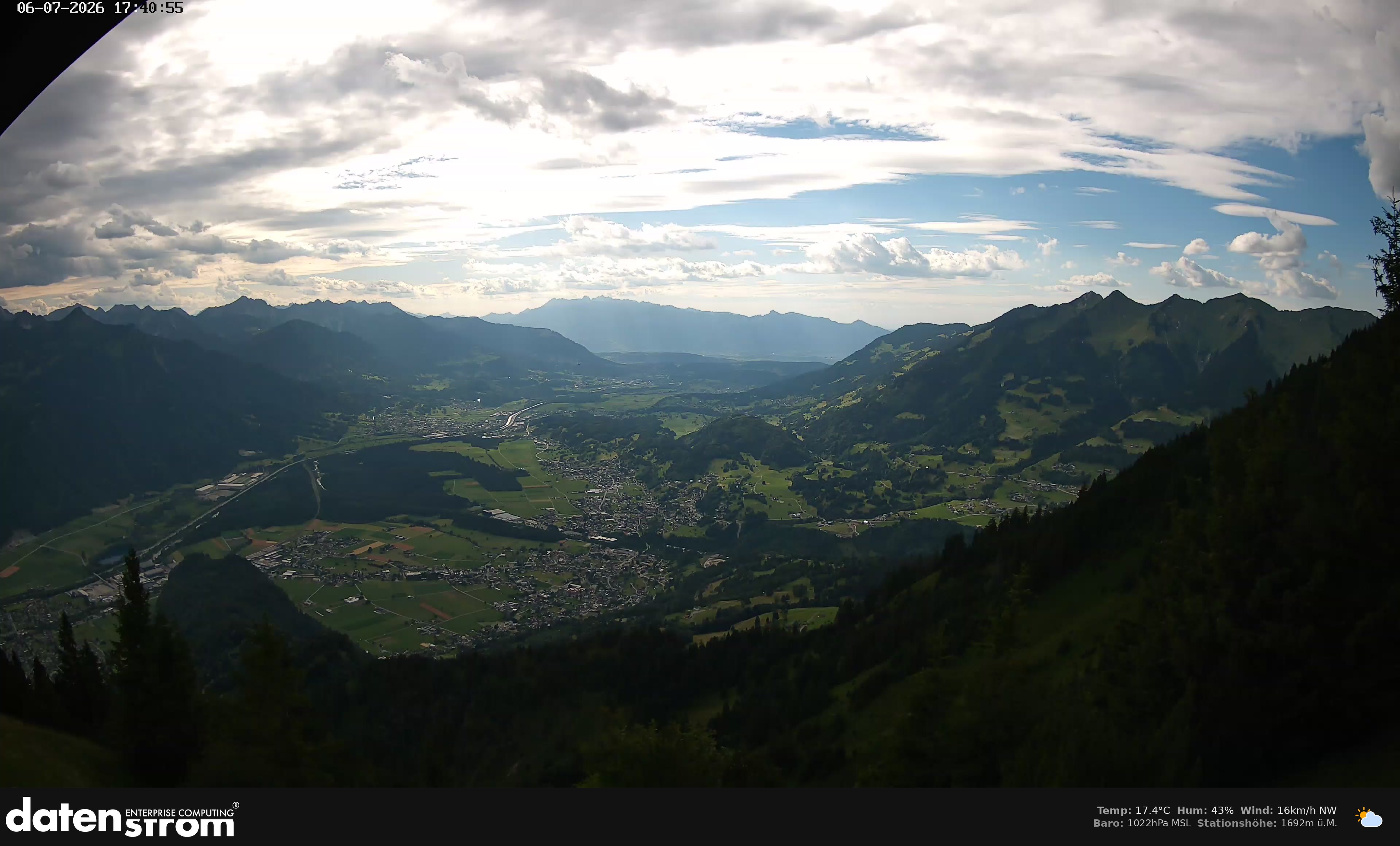 Bludenz - Walgau