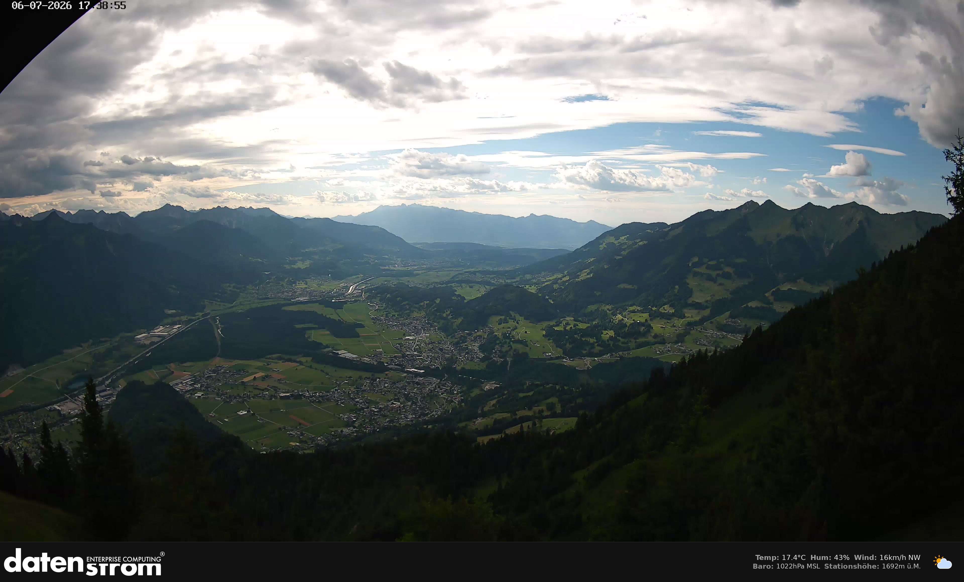 Bludenz - Walgau