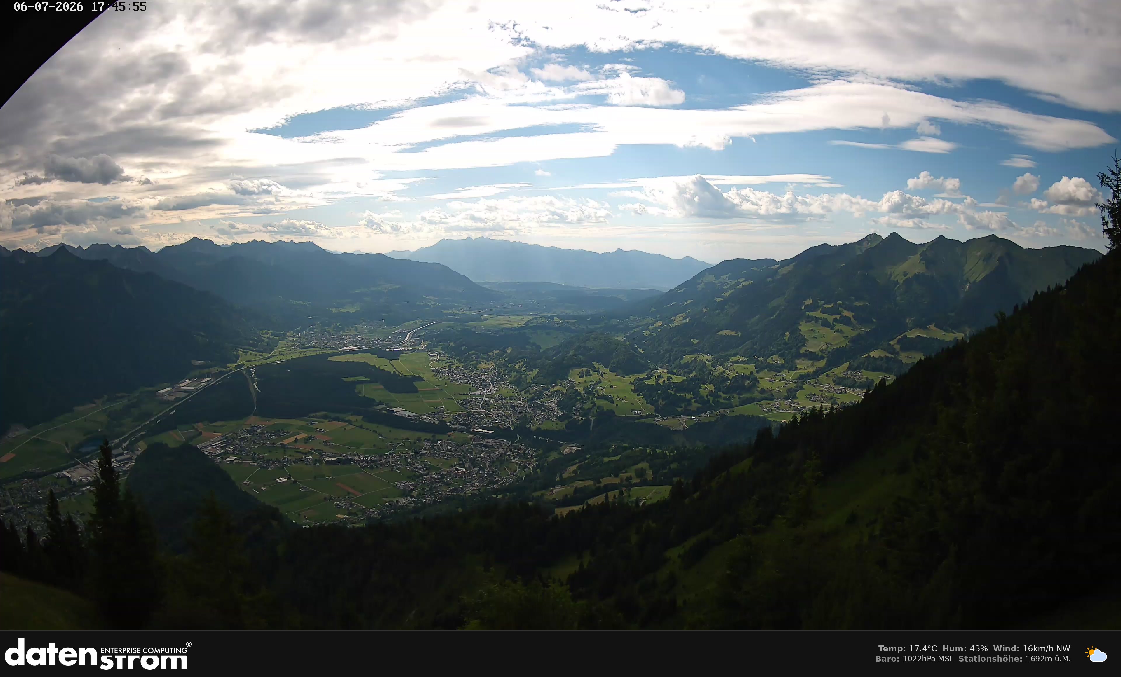 Bludenz - Walgau
