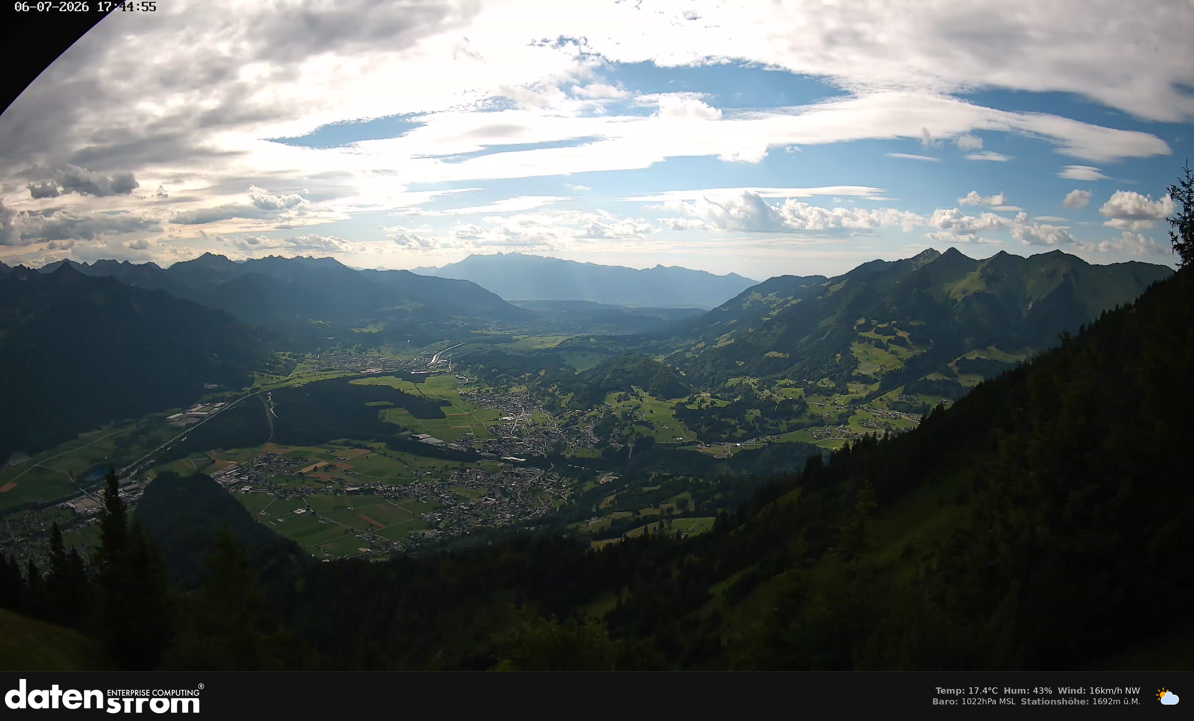 Bludenz - Walgau