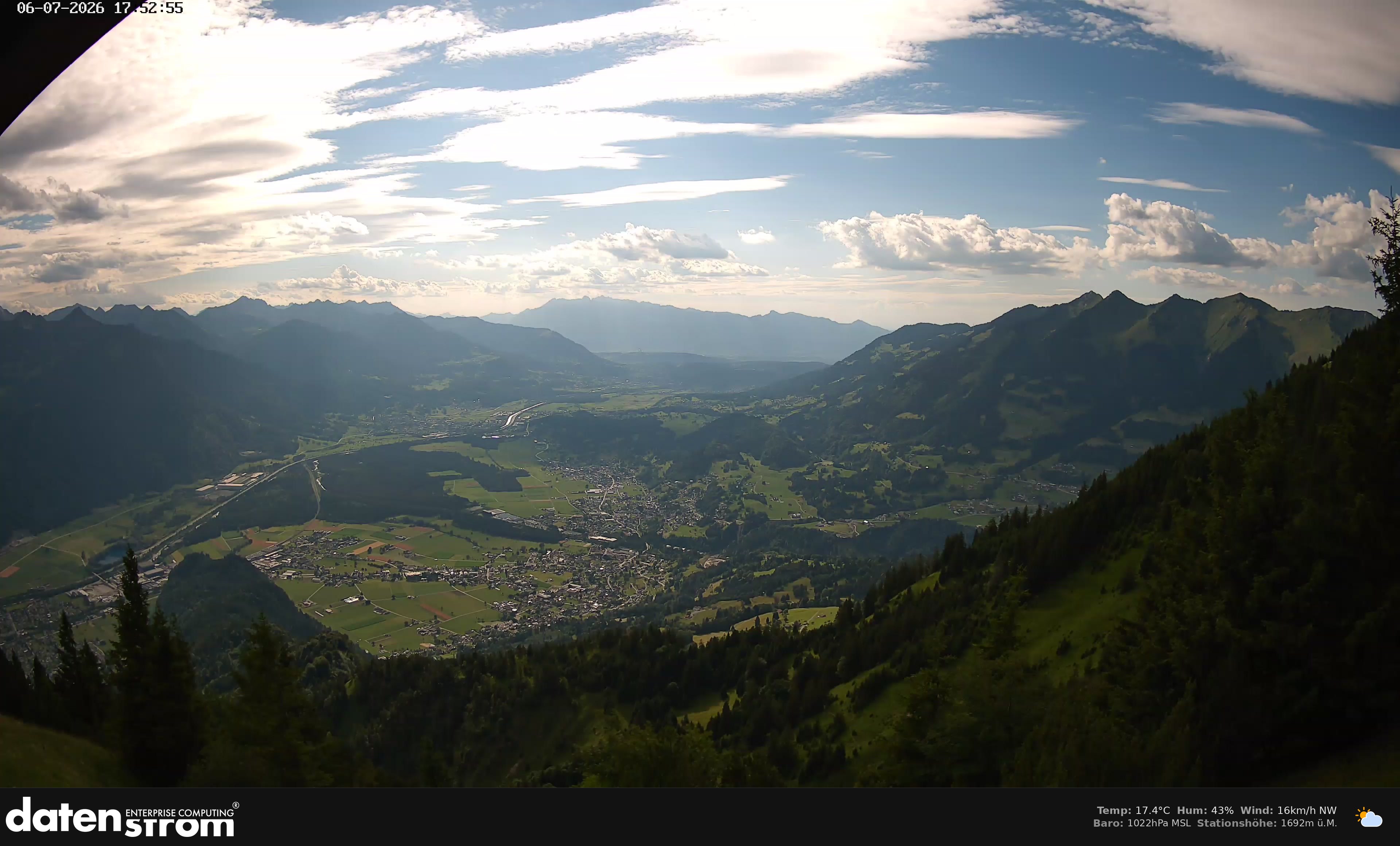 Bludenz - Walgau