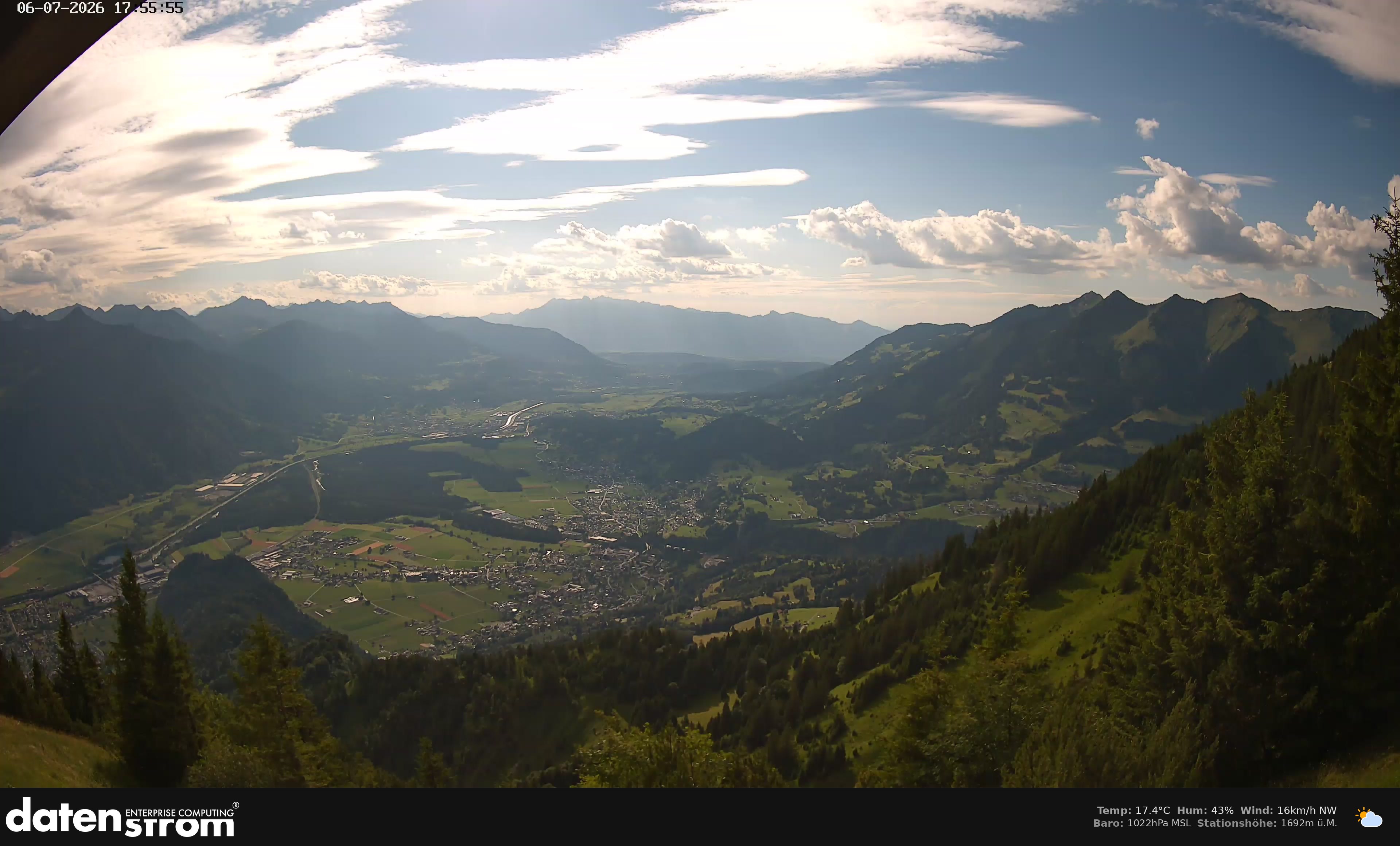 Bludenz - Walgau