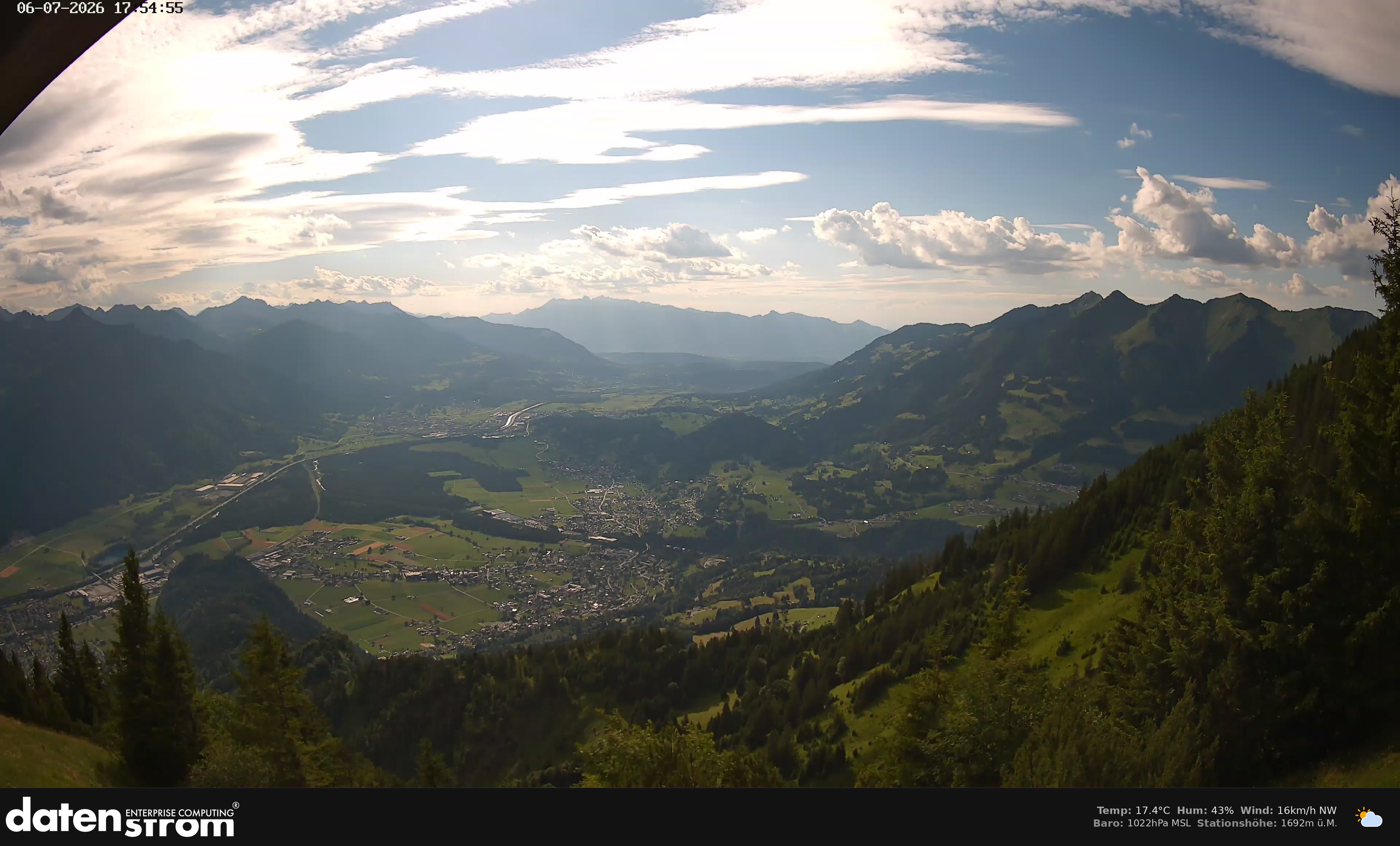 Bludenz - Walgau