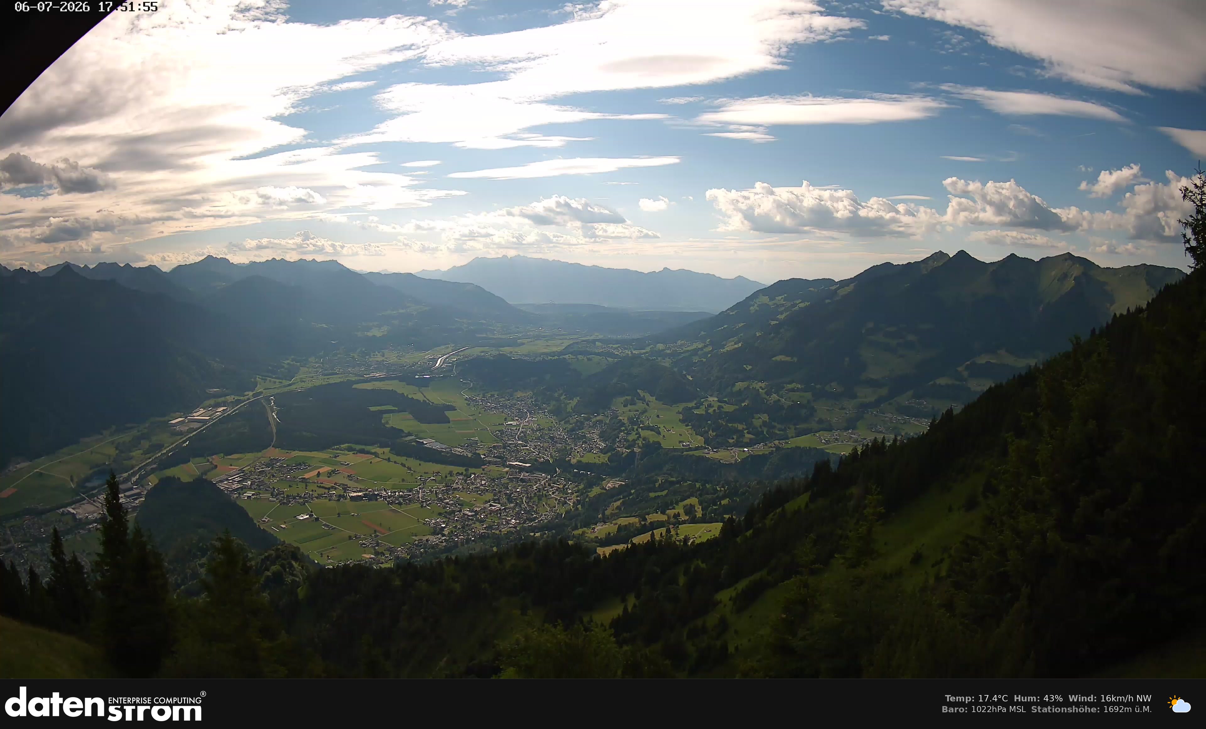 Bludenz - Walgau