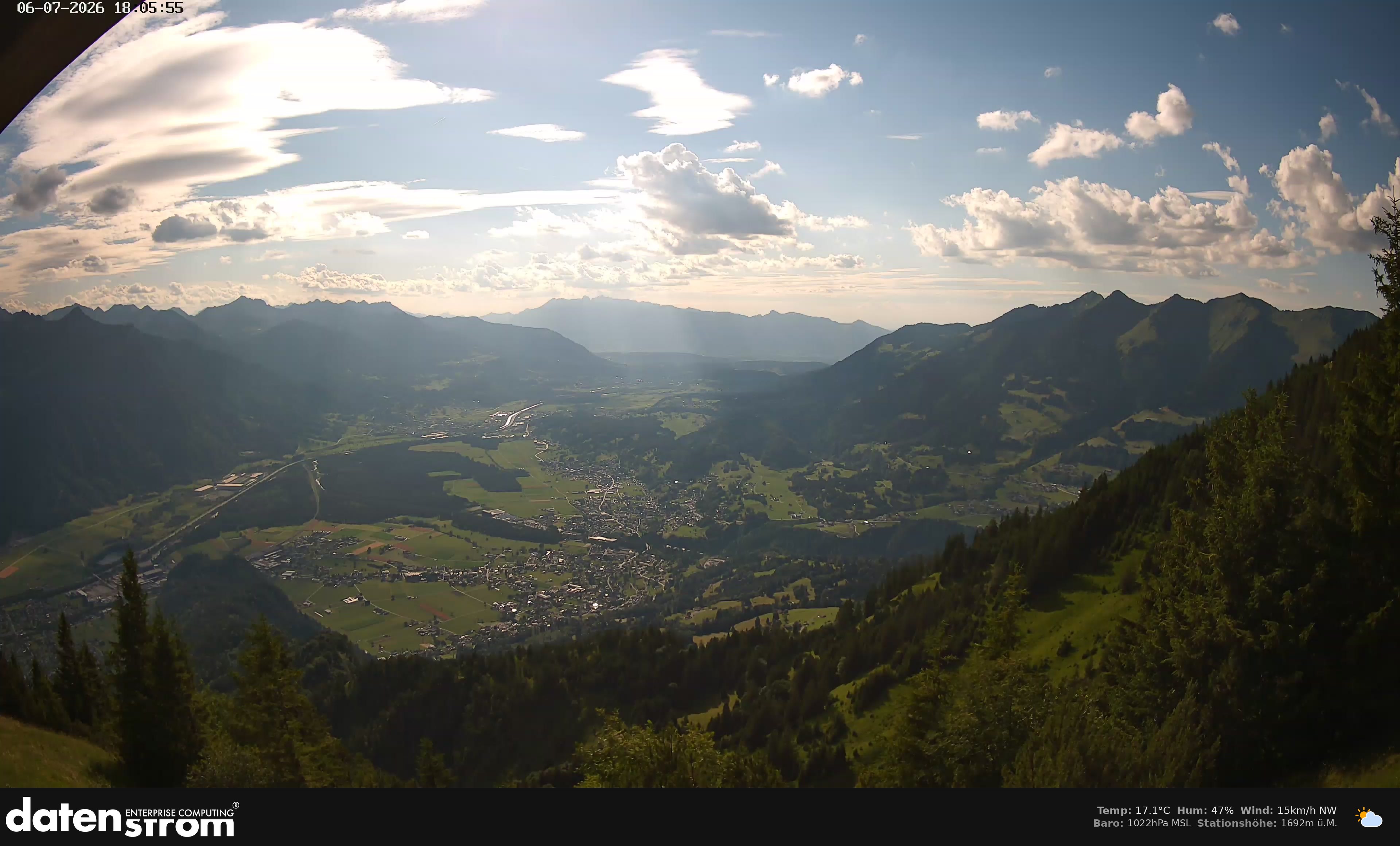 Bludenz - Walgau