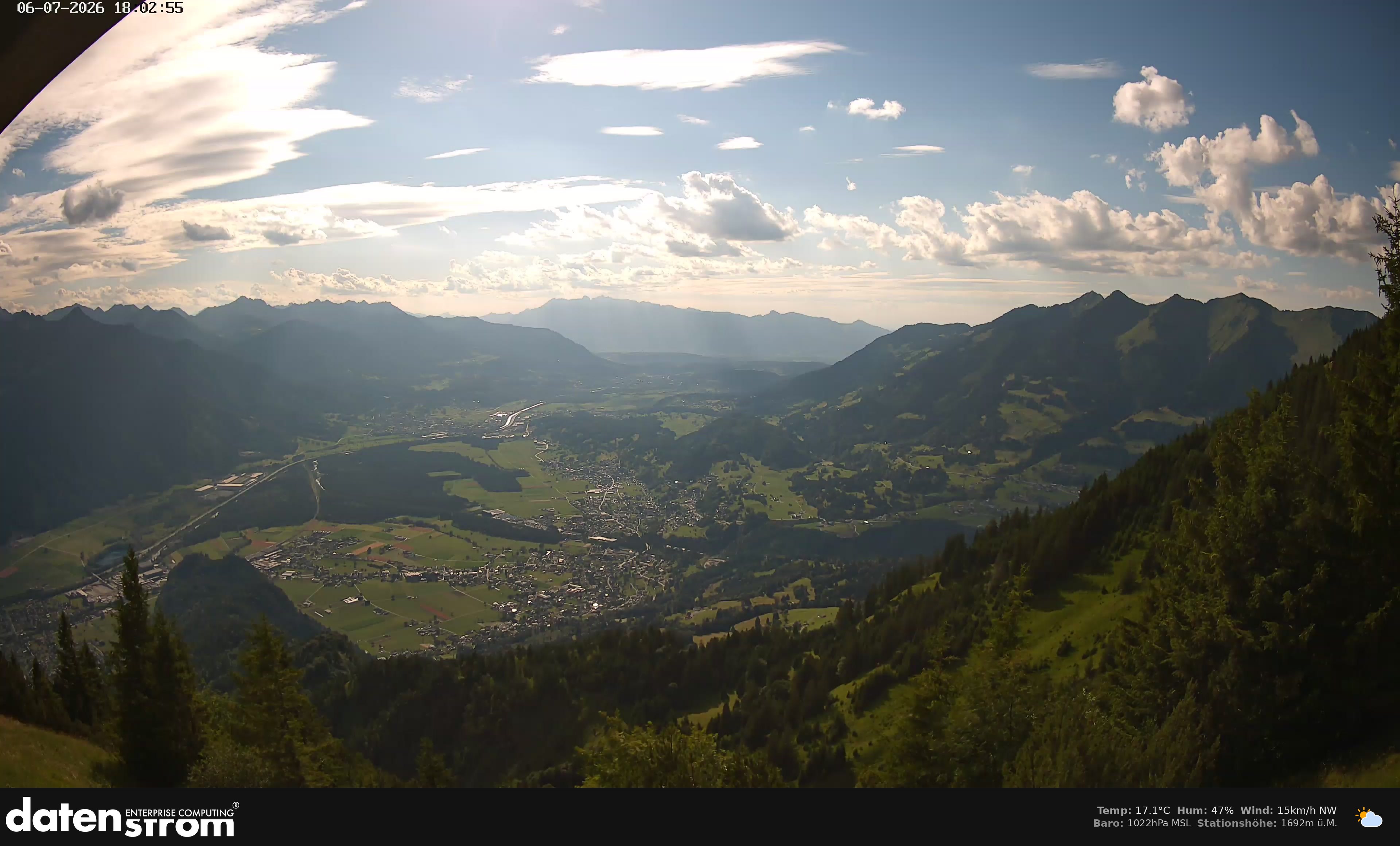 Bludenz - Walgau