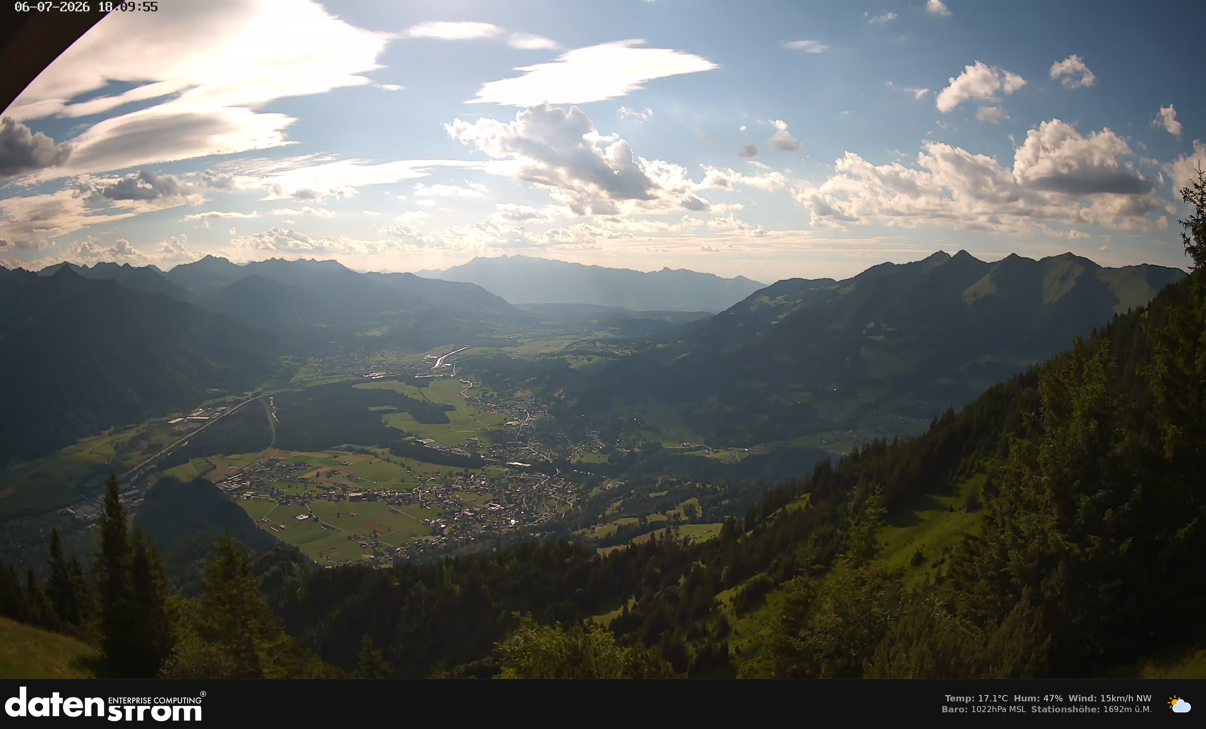 Bludenz - Walgau