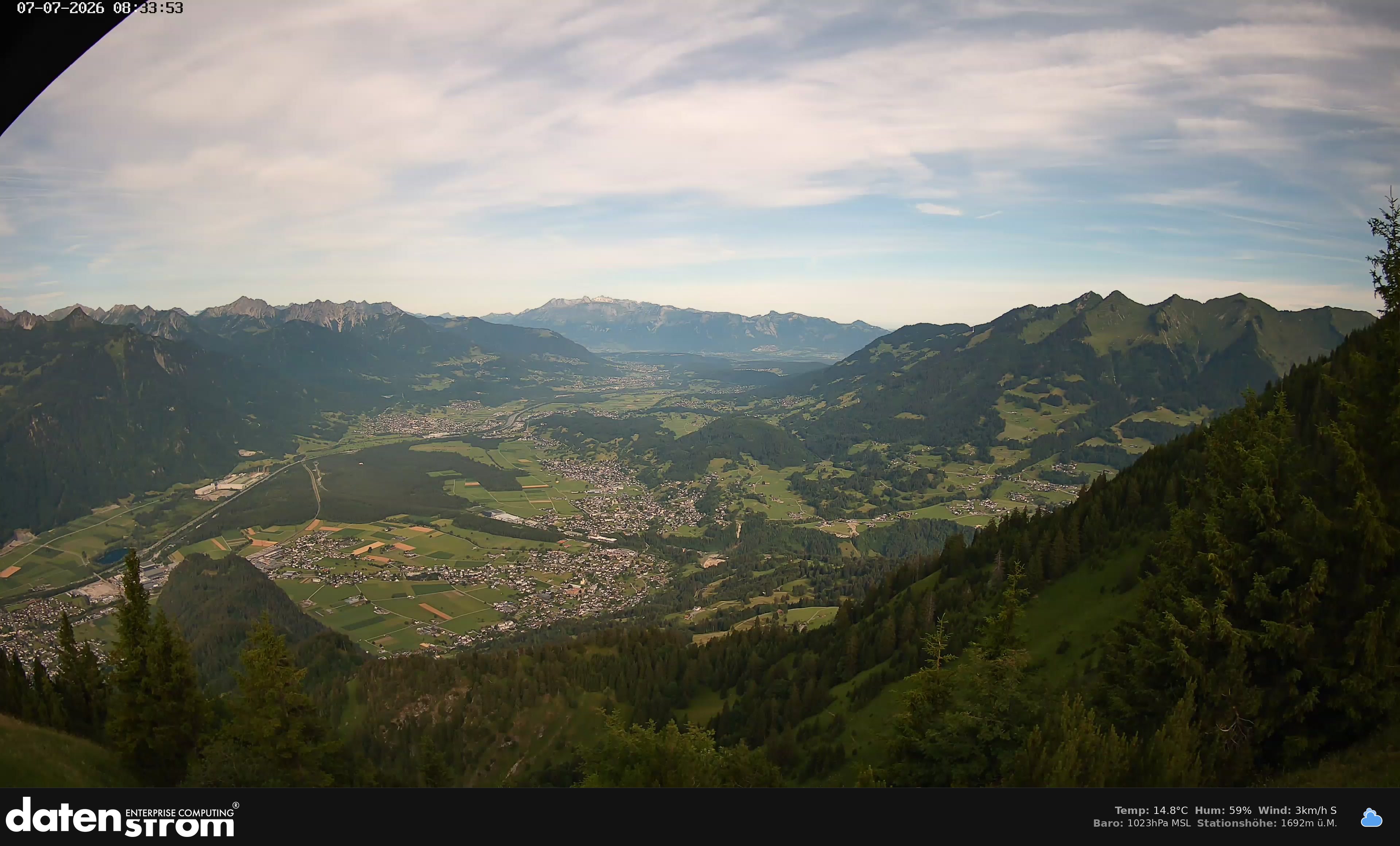Bludenz - Walgau