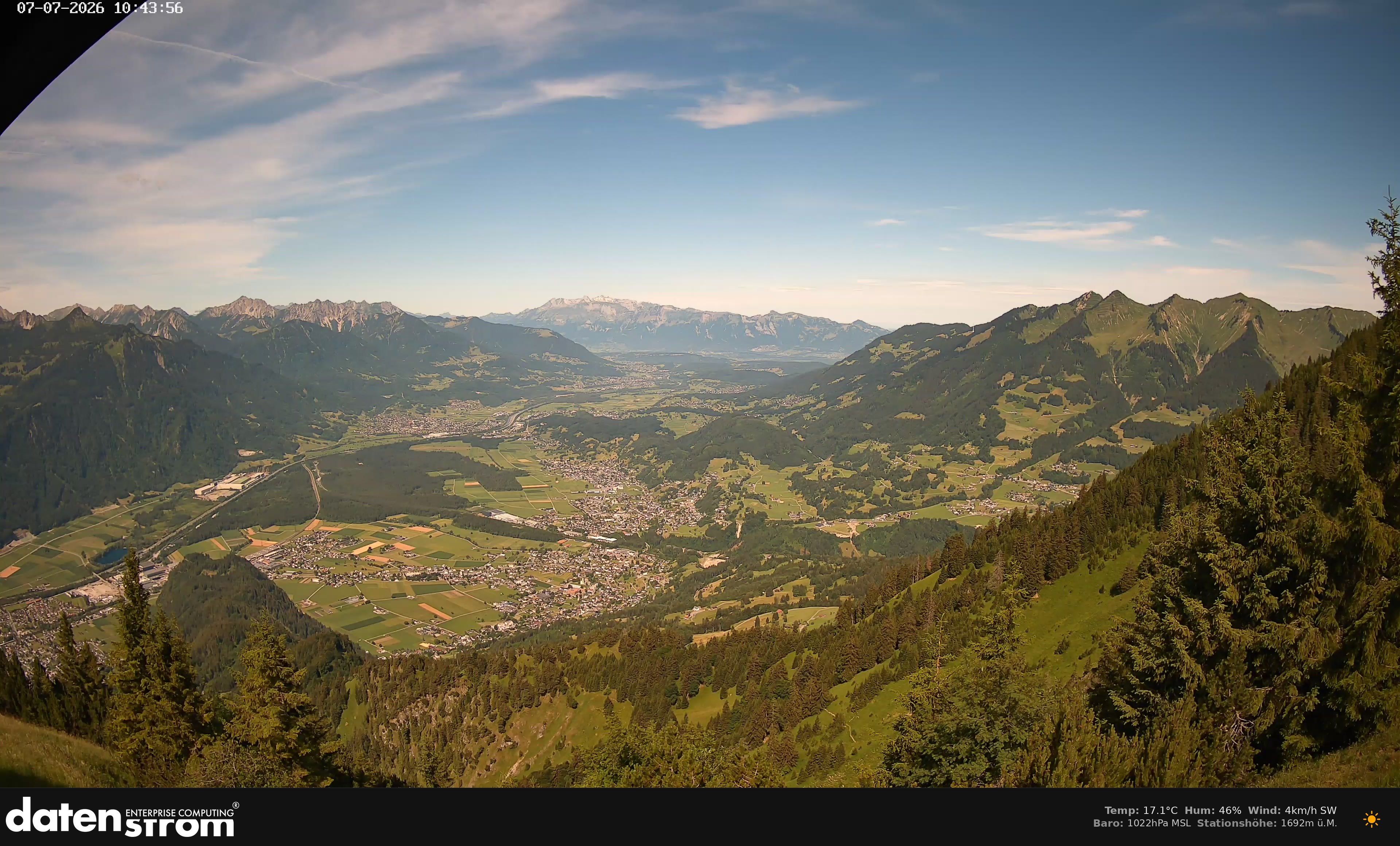 Bludenz - Walgau