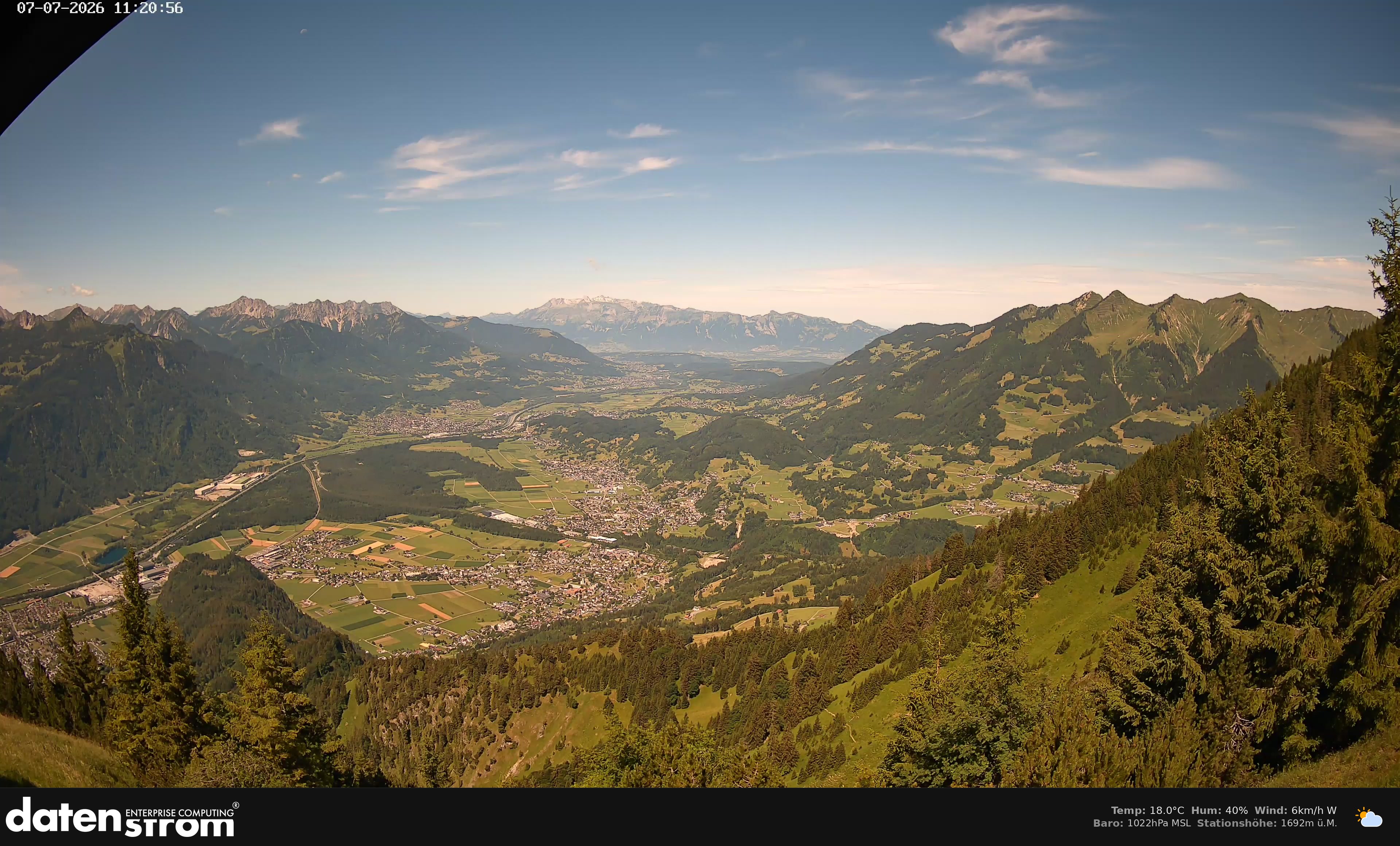 Bludenz - Walgau