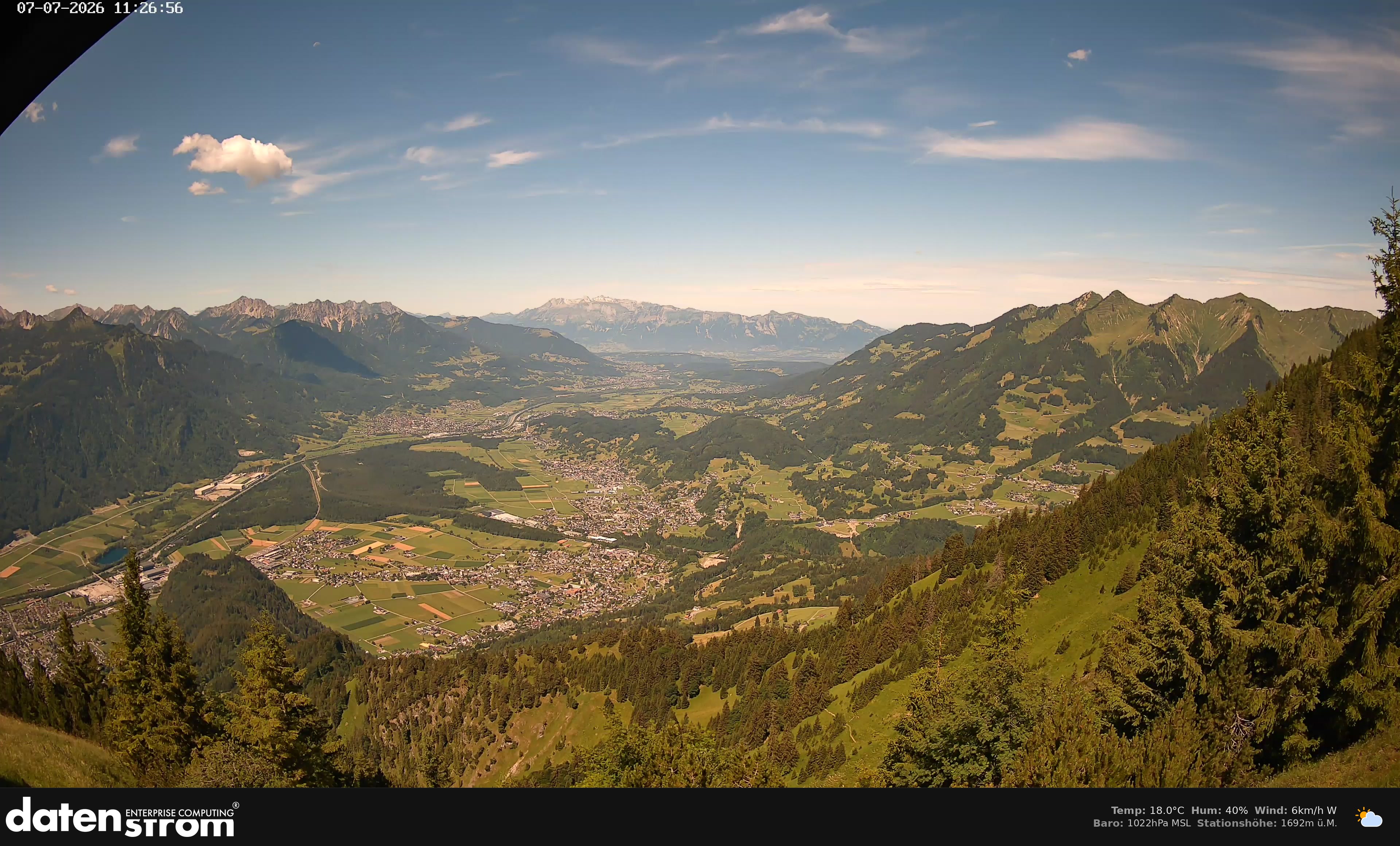 Bludenz - Walgau