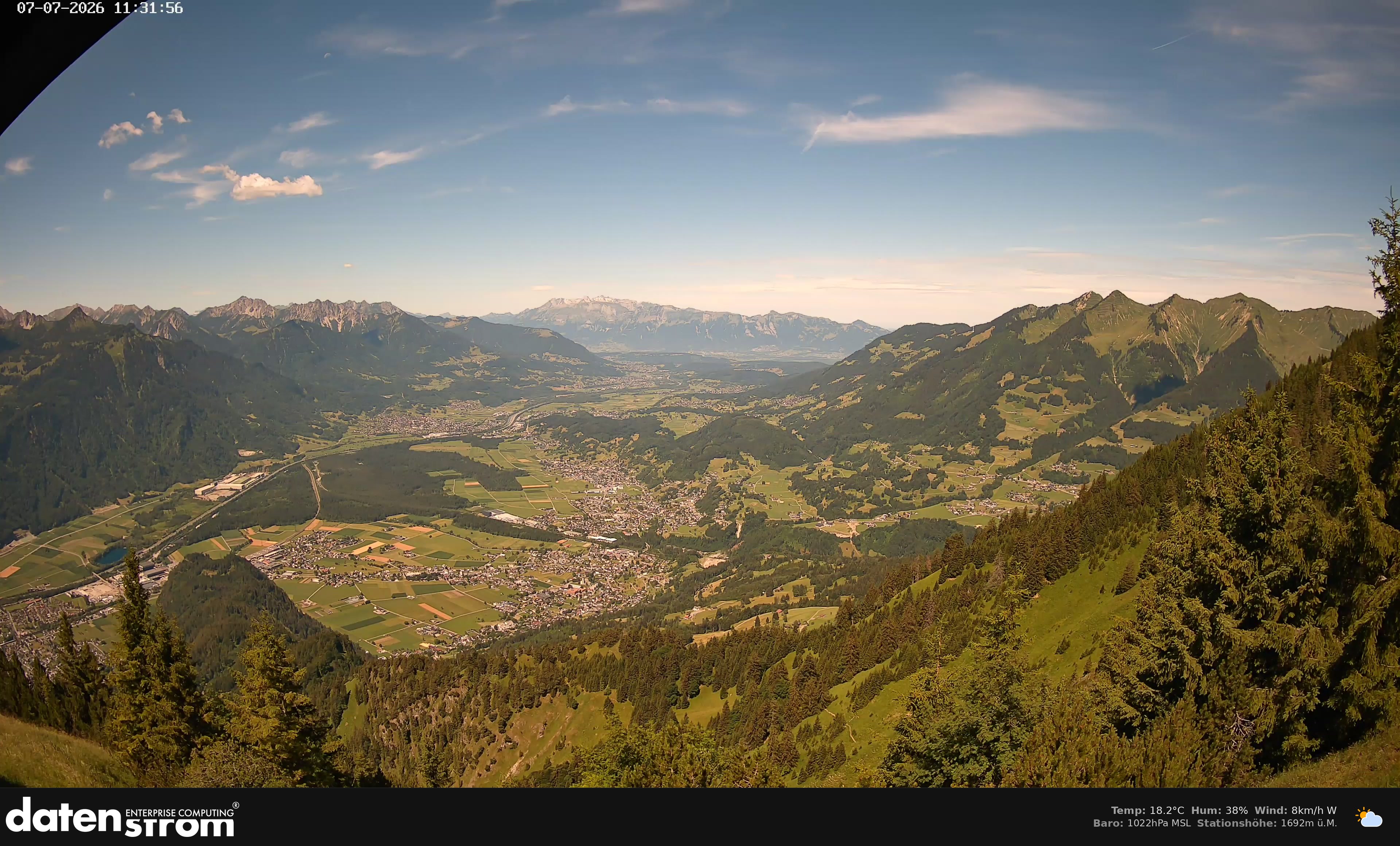 Bludenz - Walgau