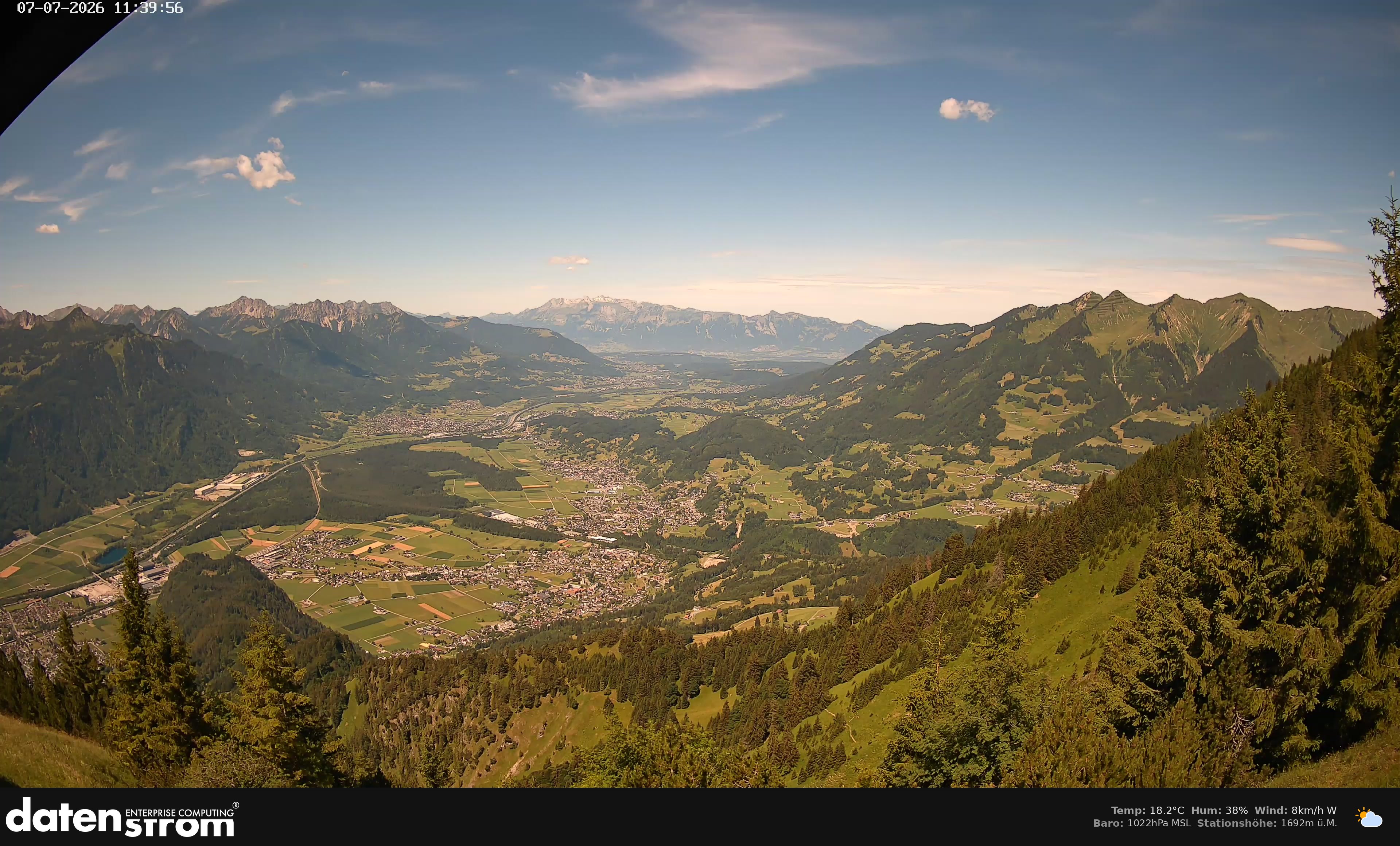 Bludenz - Walgau