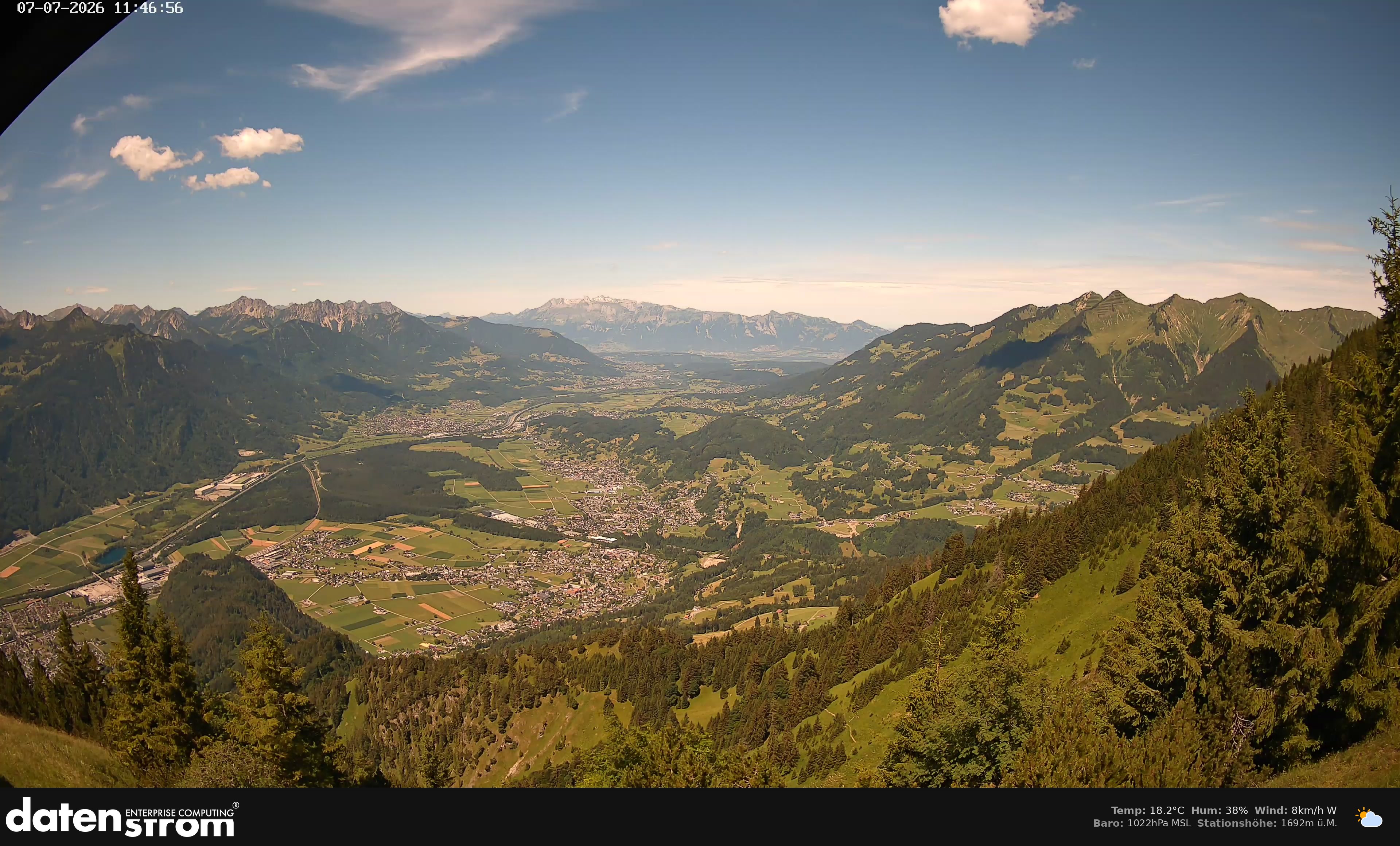 Bludenz - Walgau
