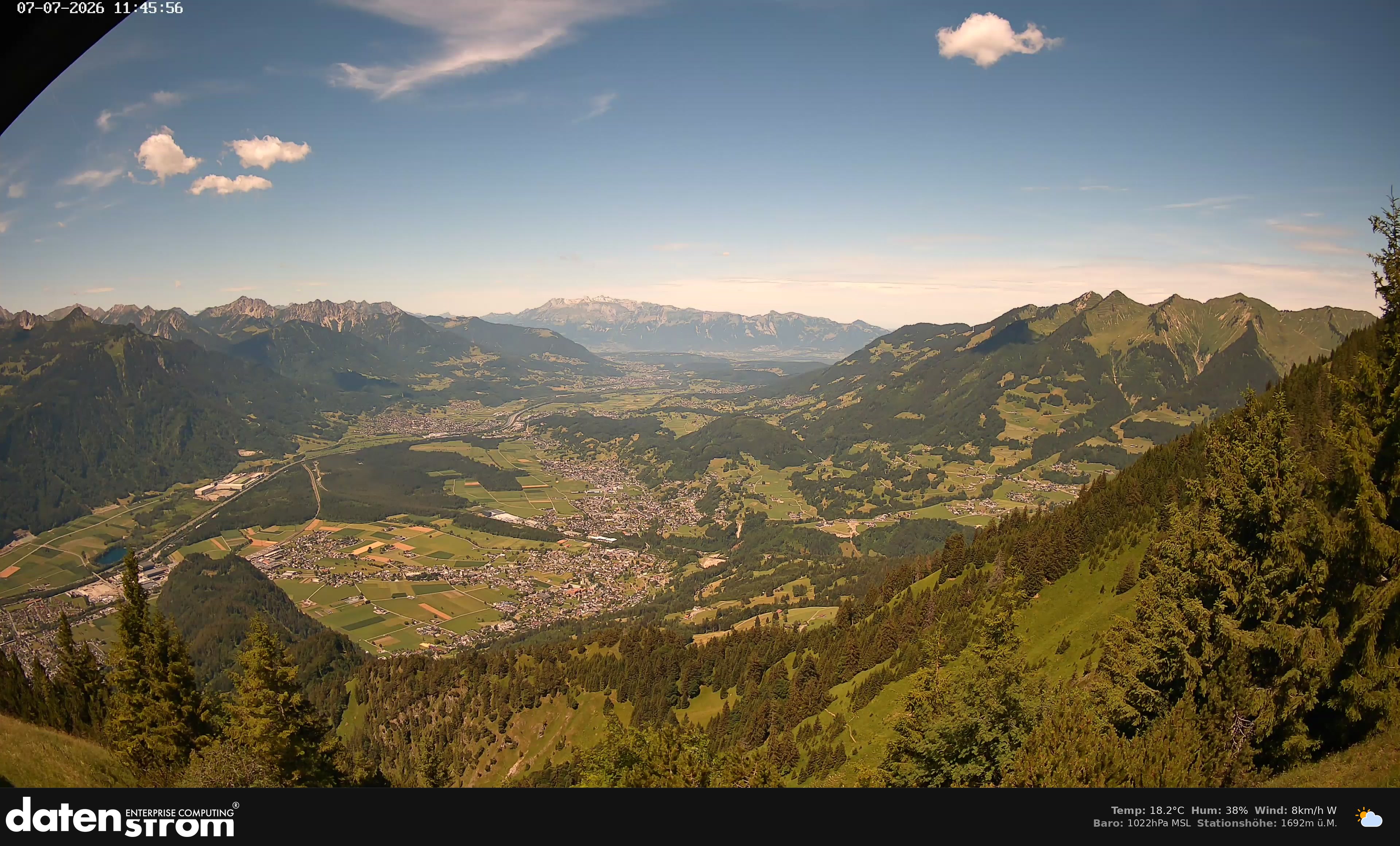 Bludenz - Walgau