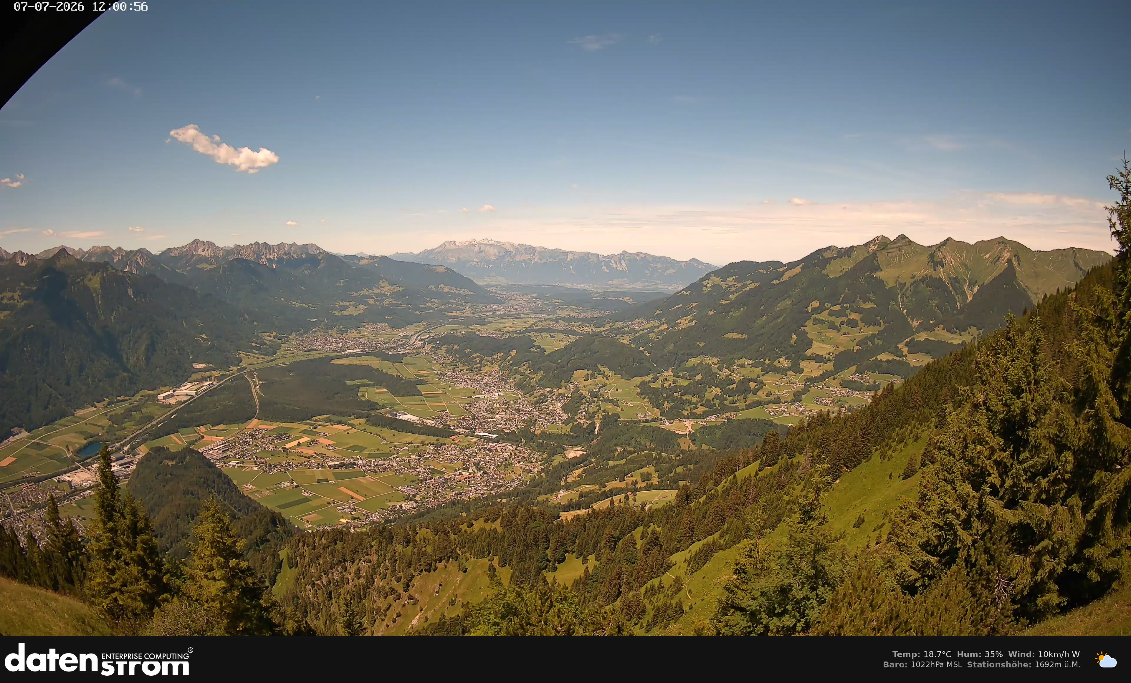 Bludenz - Walgau