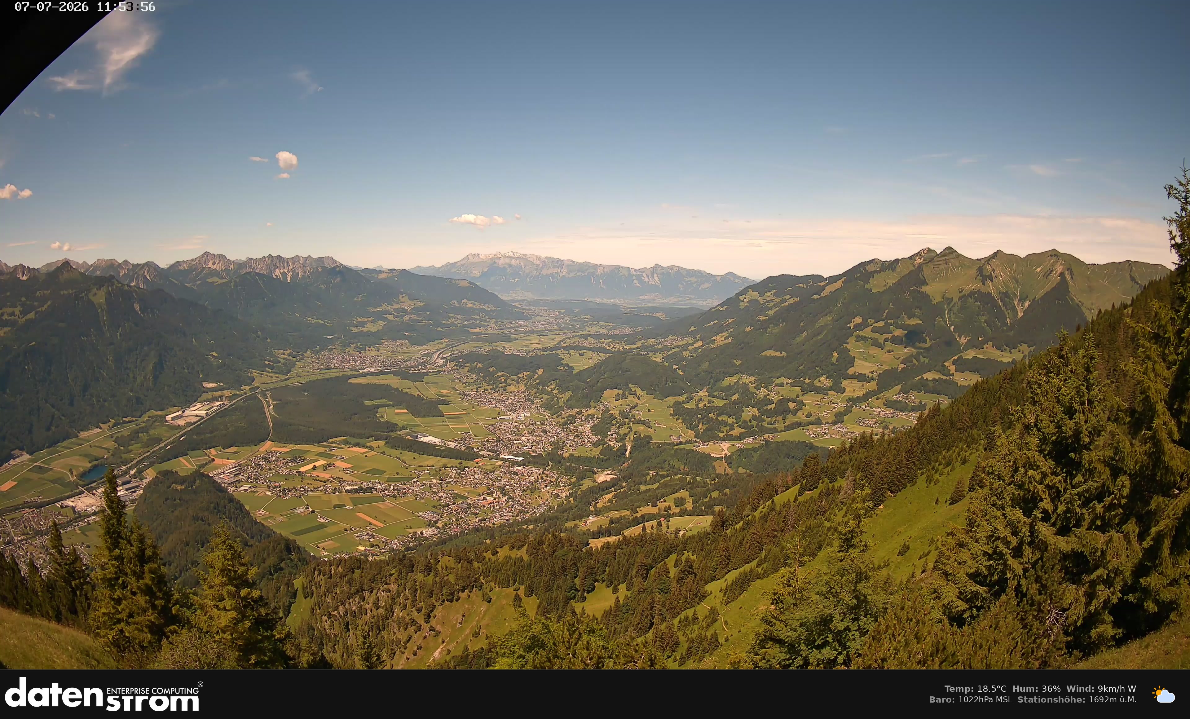 Bludenz - Walgau