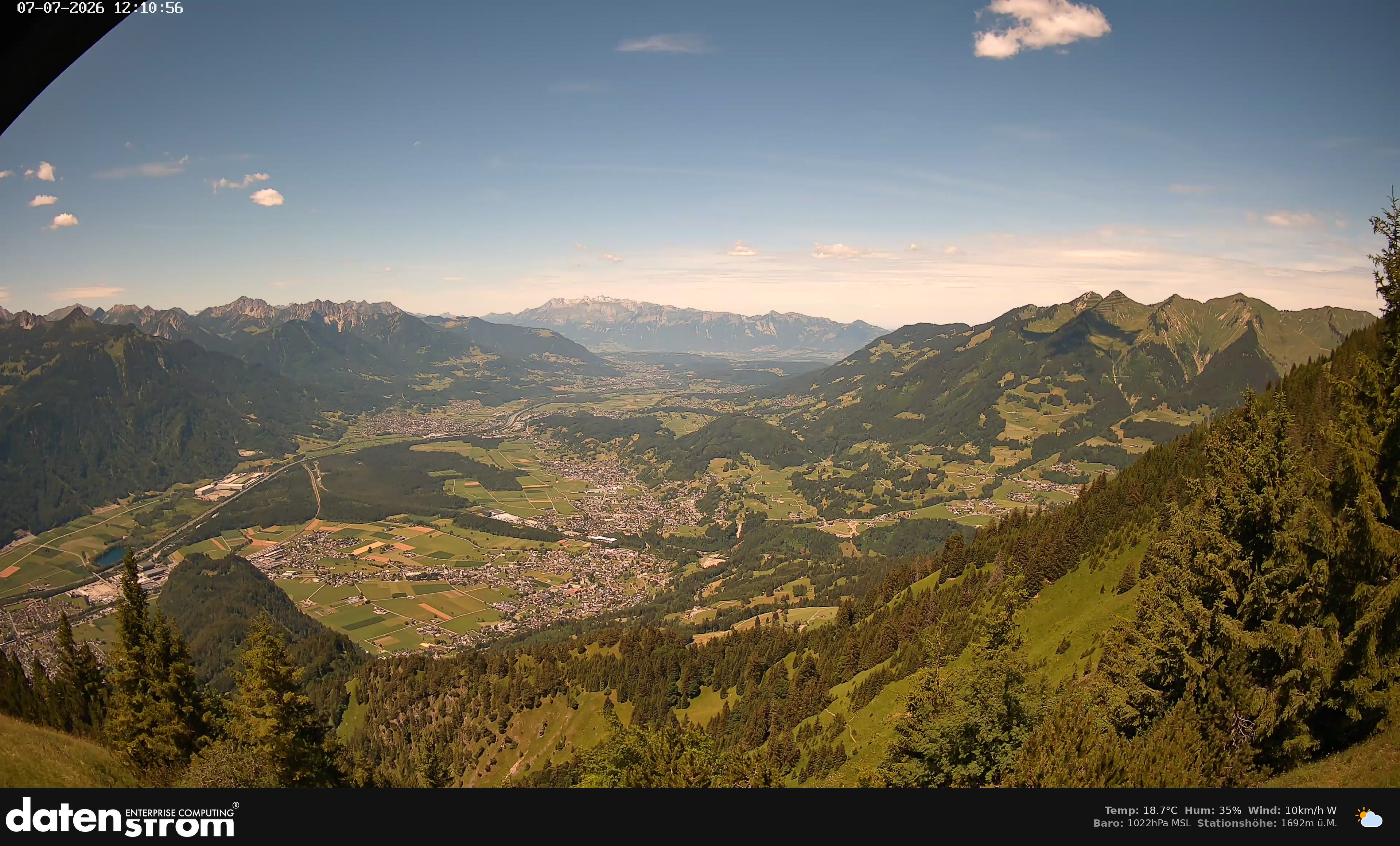 Bludenz - Walgau