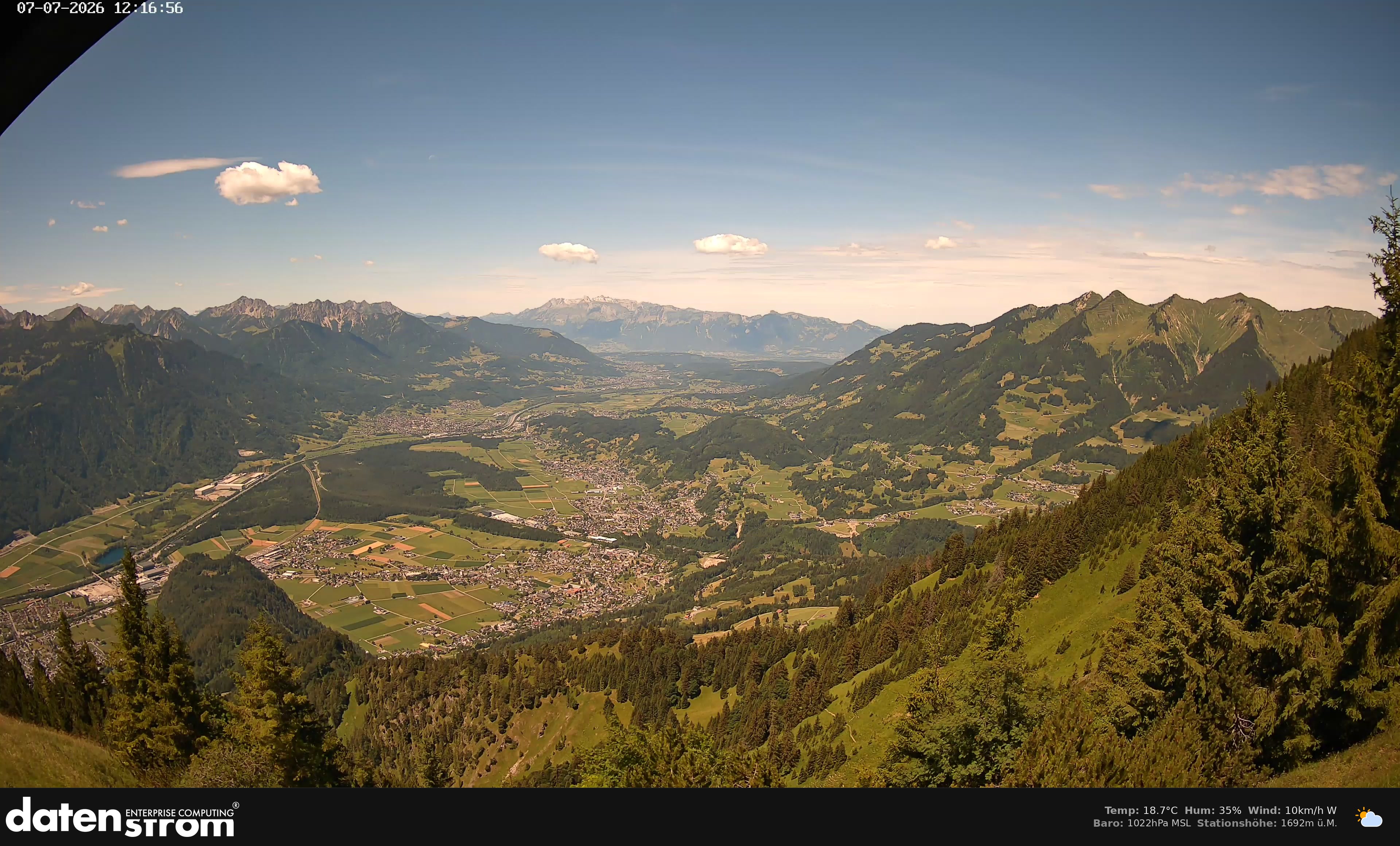 Bludenz - Walgau