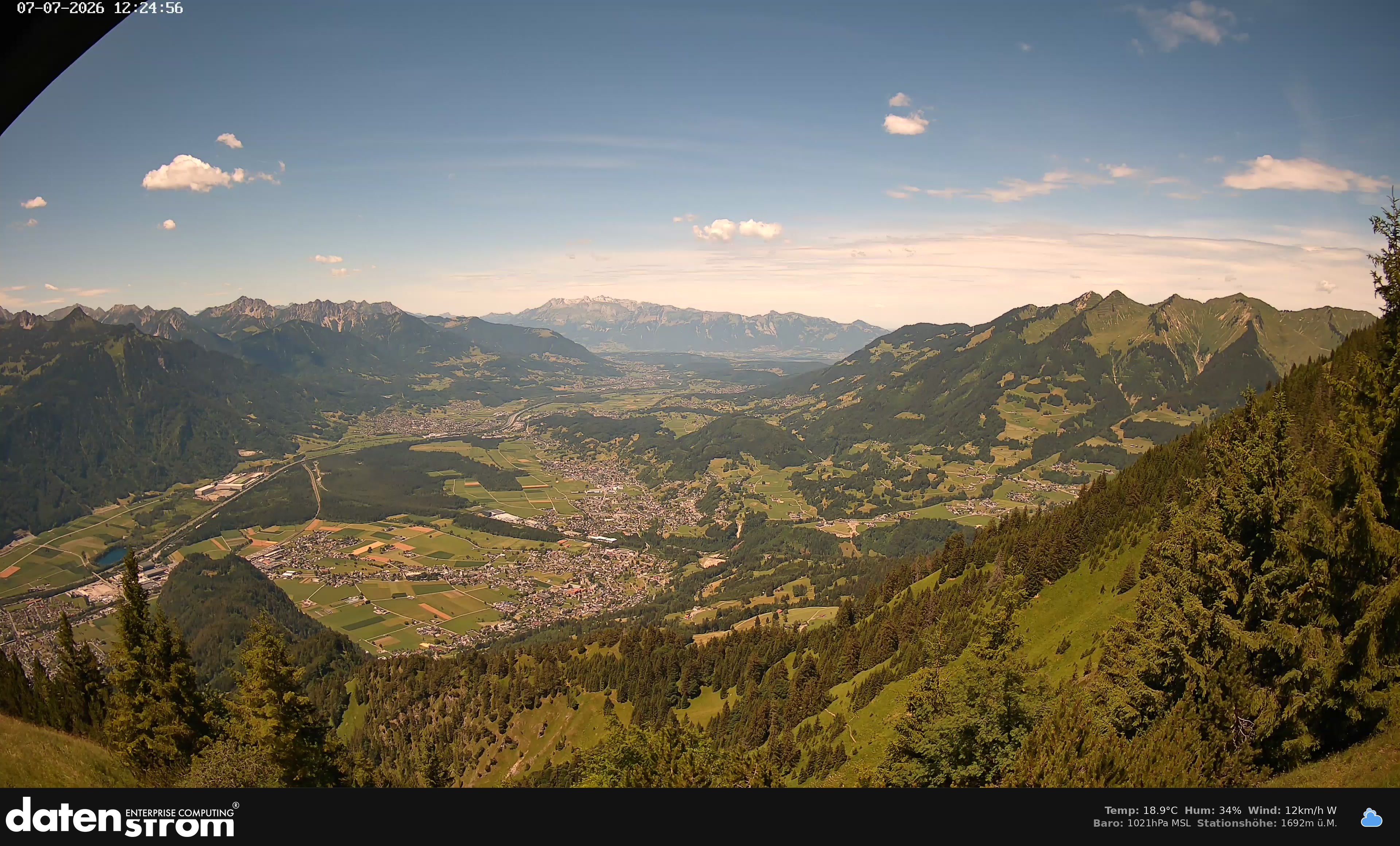 Bludenz - Walgau