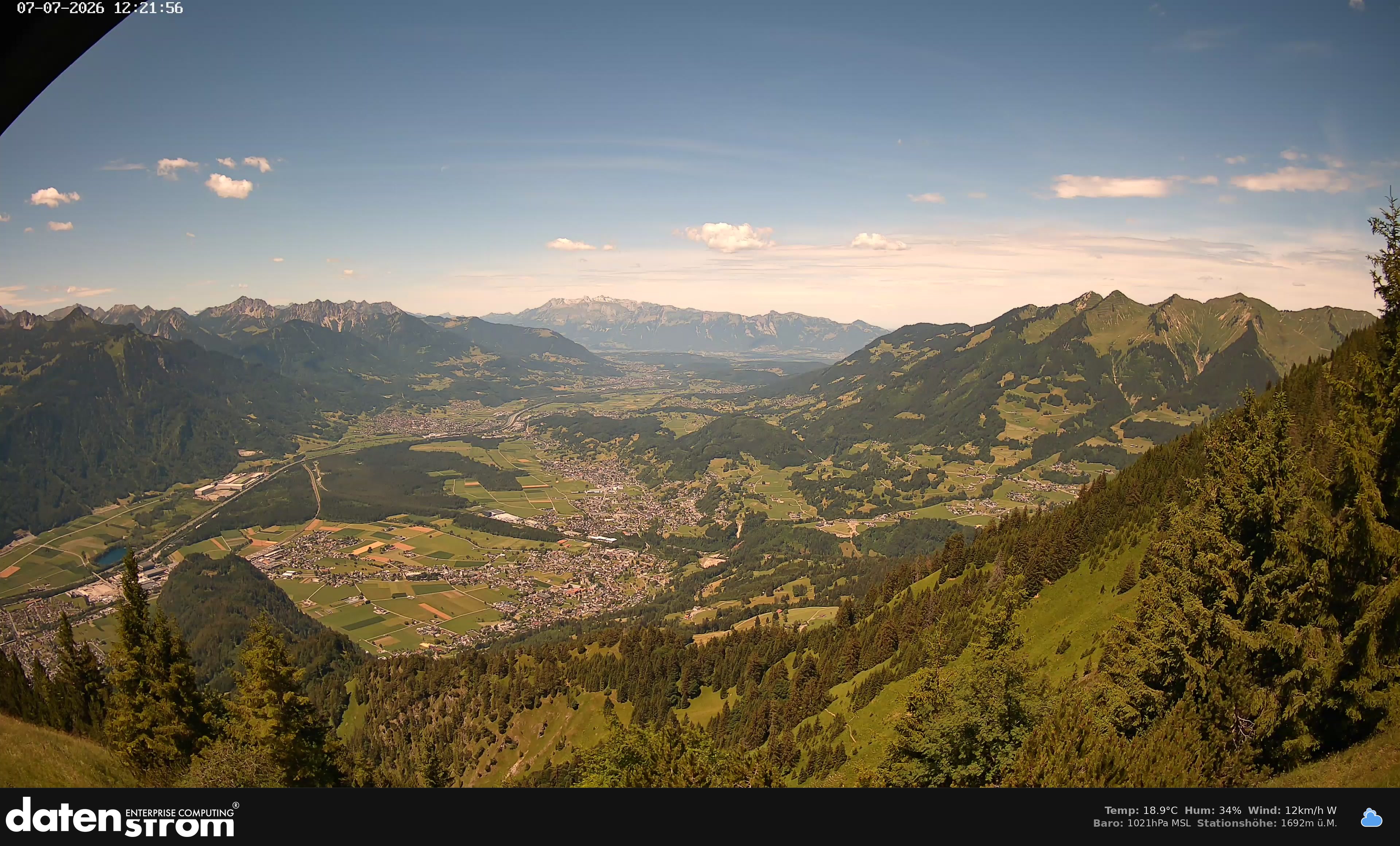 Bludenz - Walgau