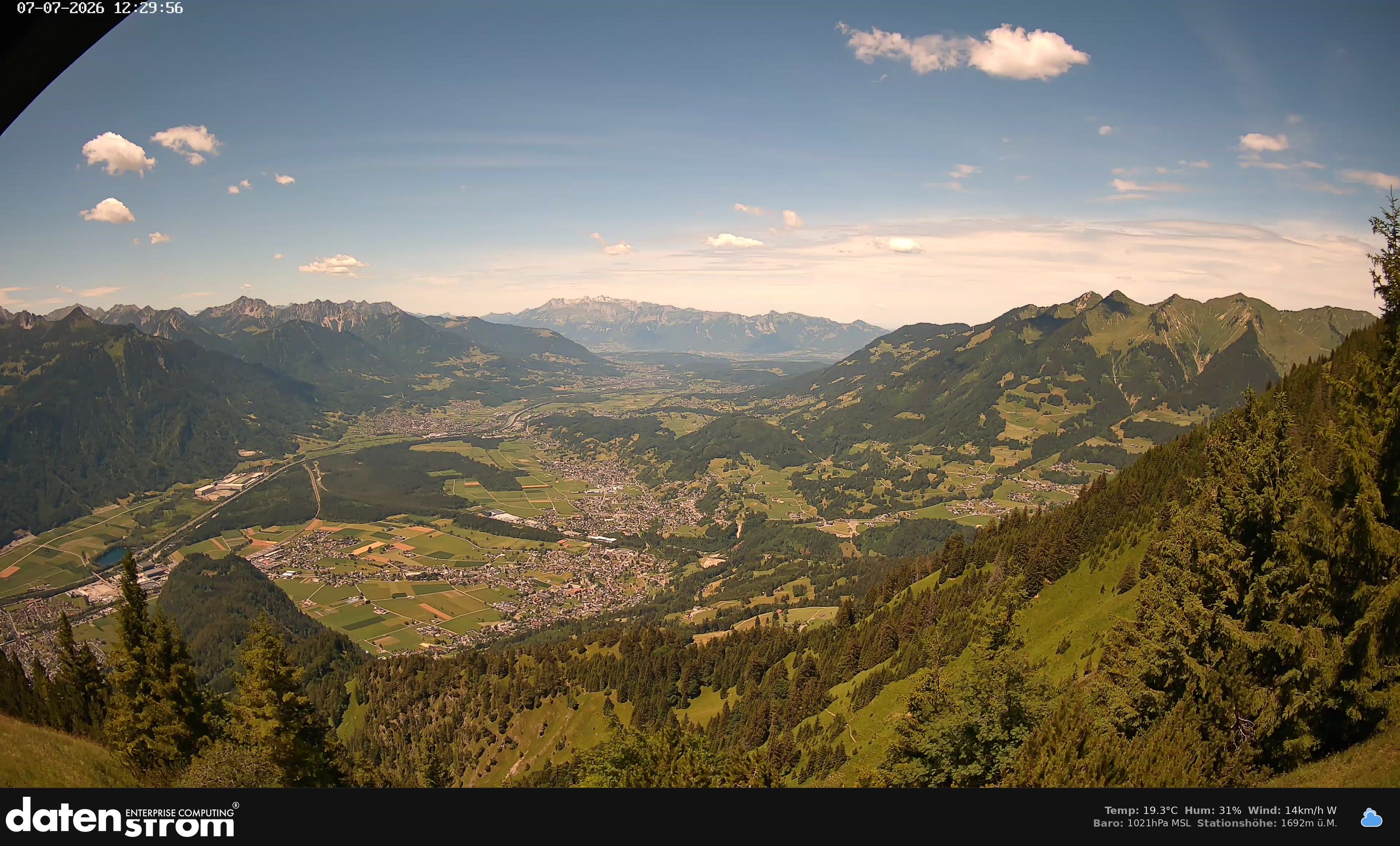 Bludenz - Walgau
