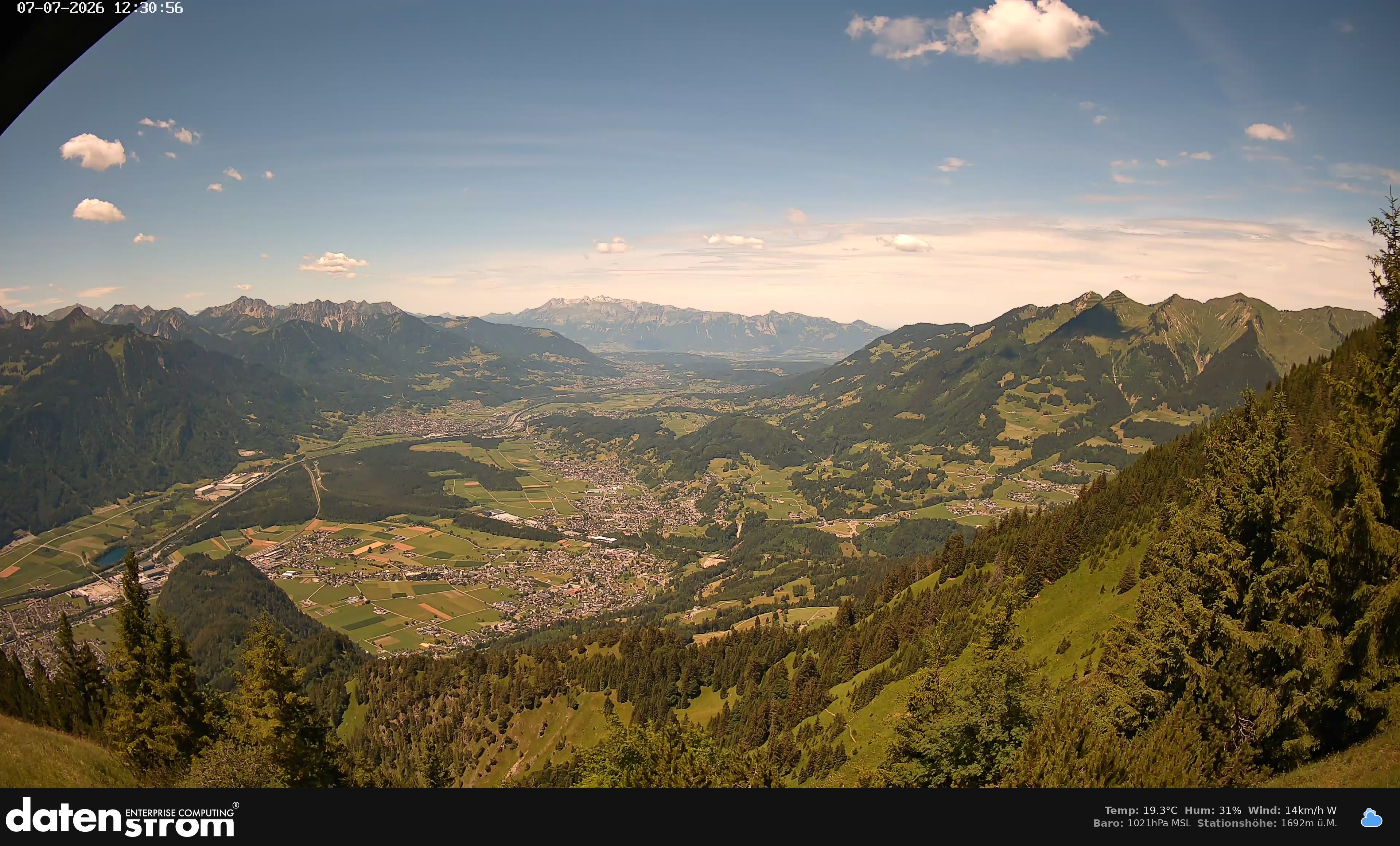 Bludenz - Walgau