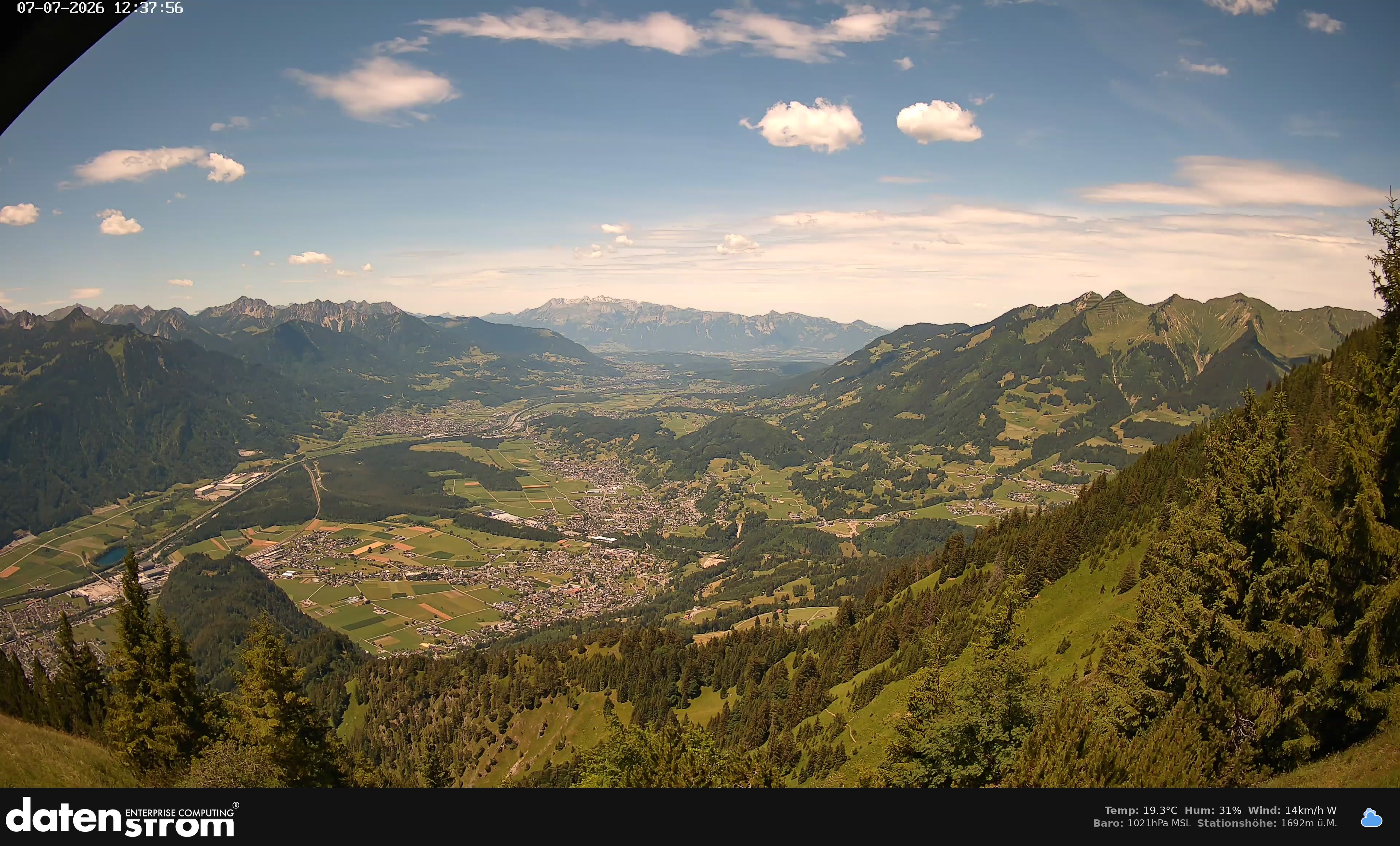 Bludenz - Walgau