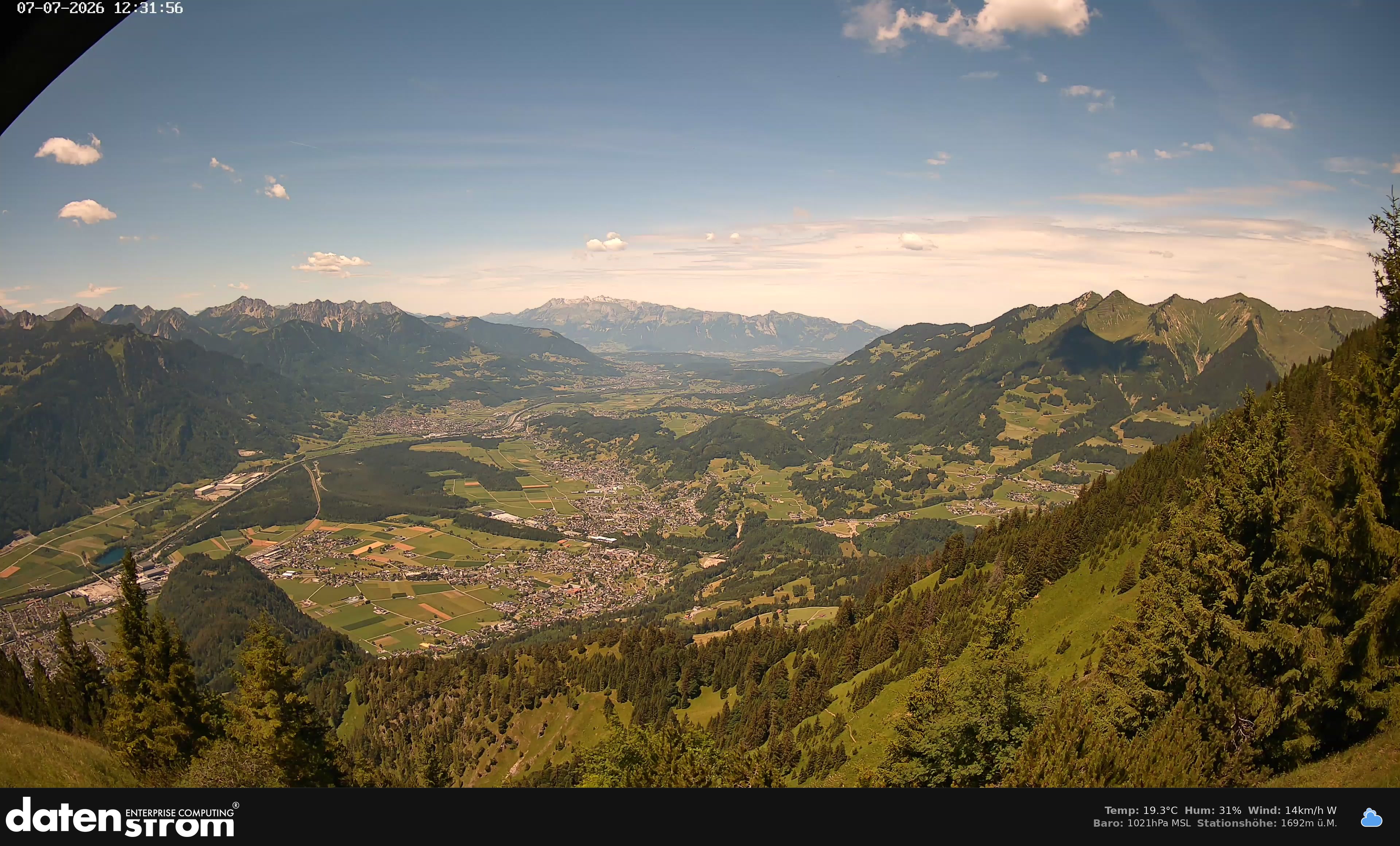 Bludenz - Walgau