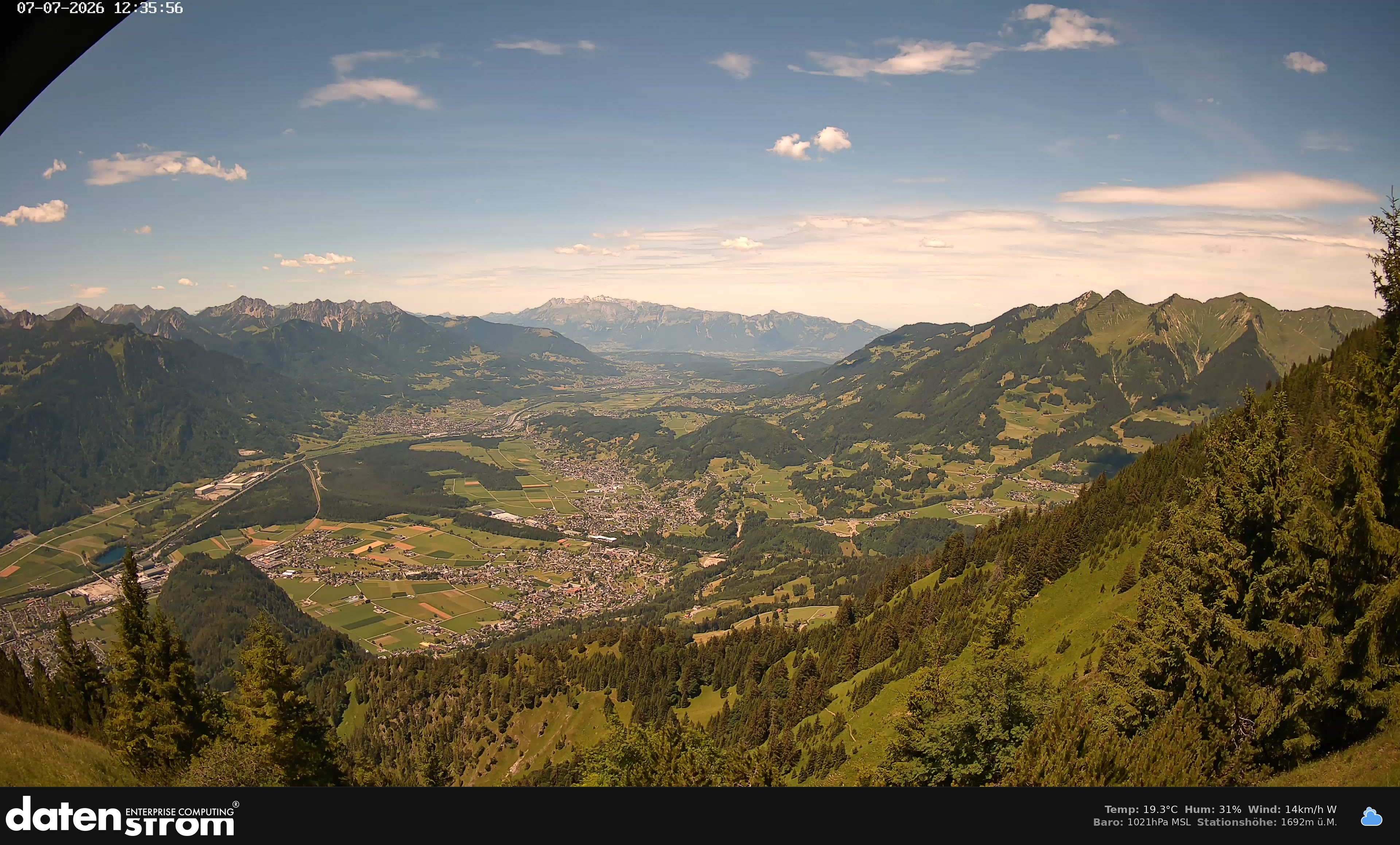Bludenz - Walgau