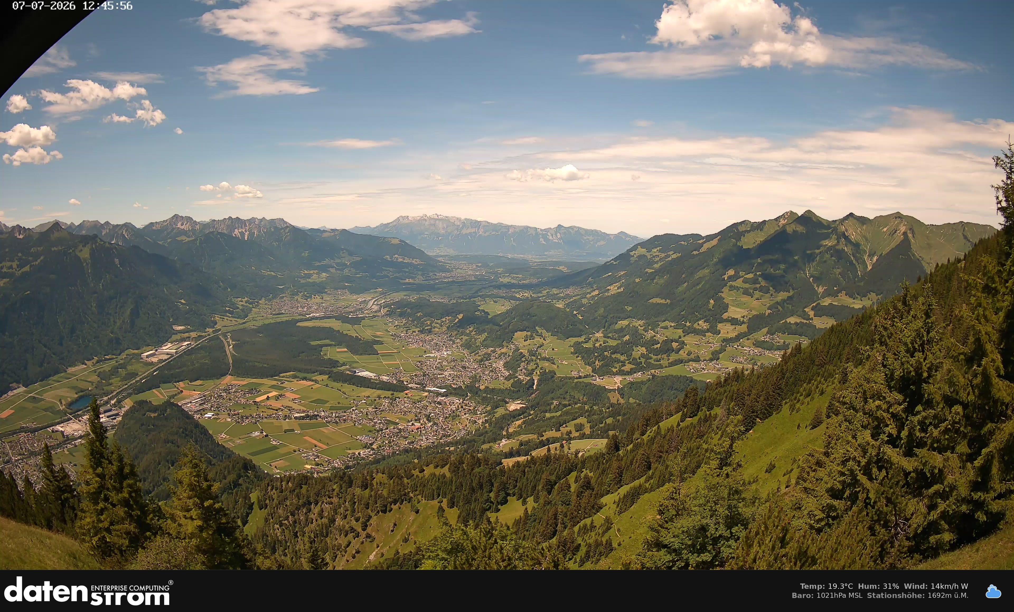 Bludenz - Walgau