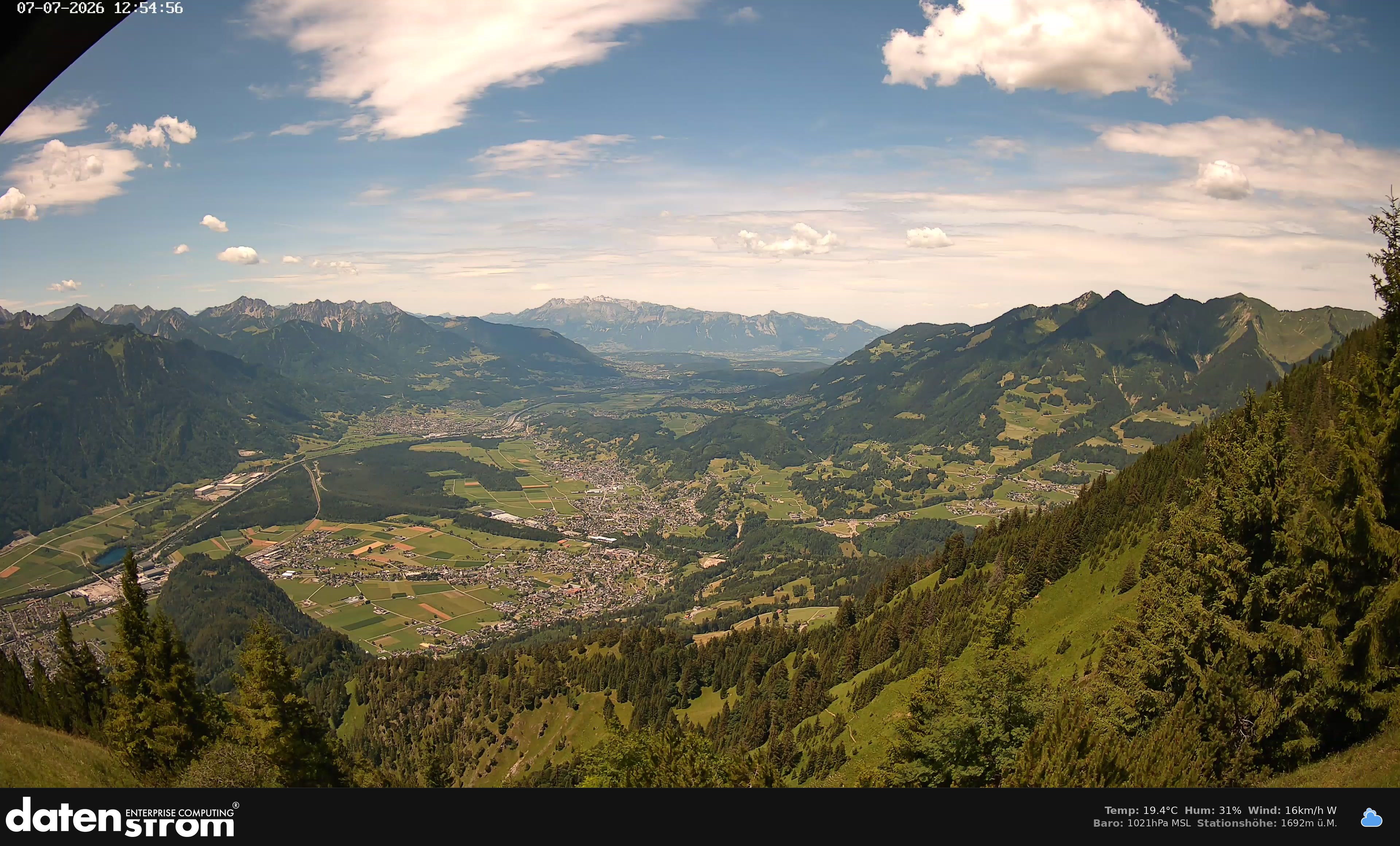 Bludenz - Walgau