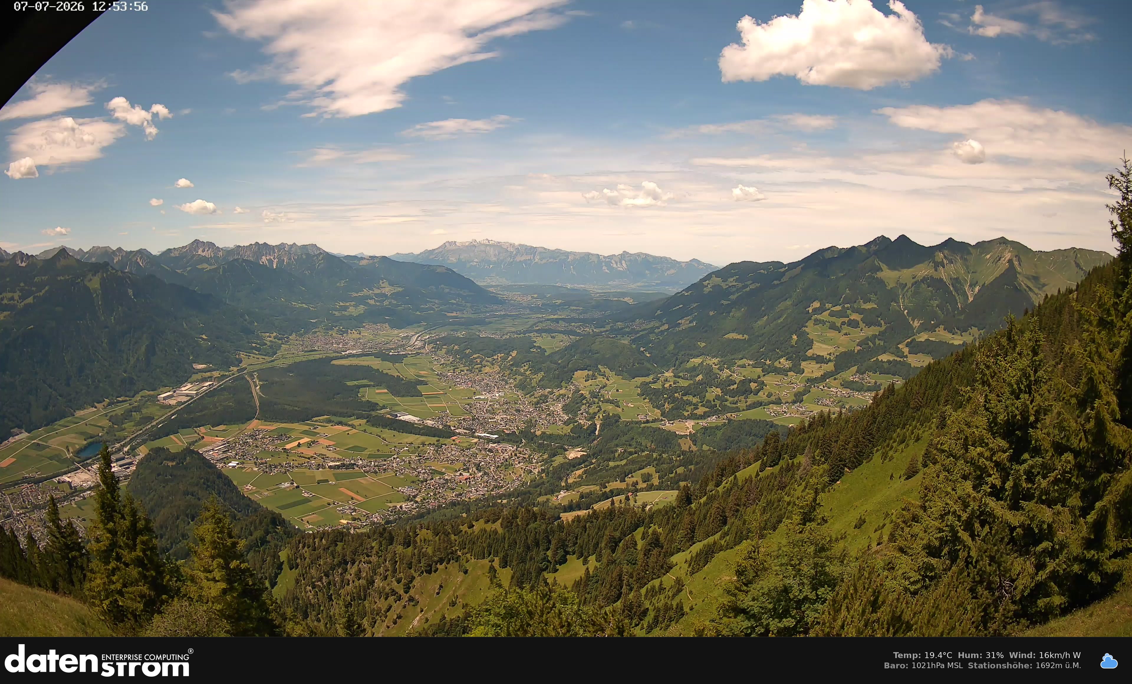 Bludenz - Walgau