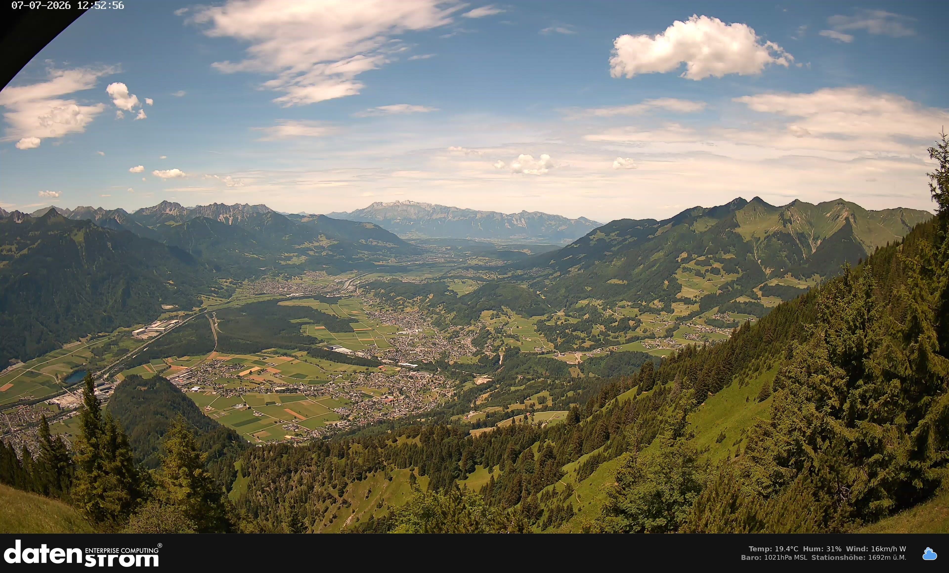 Bludenz - Walgau