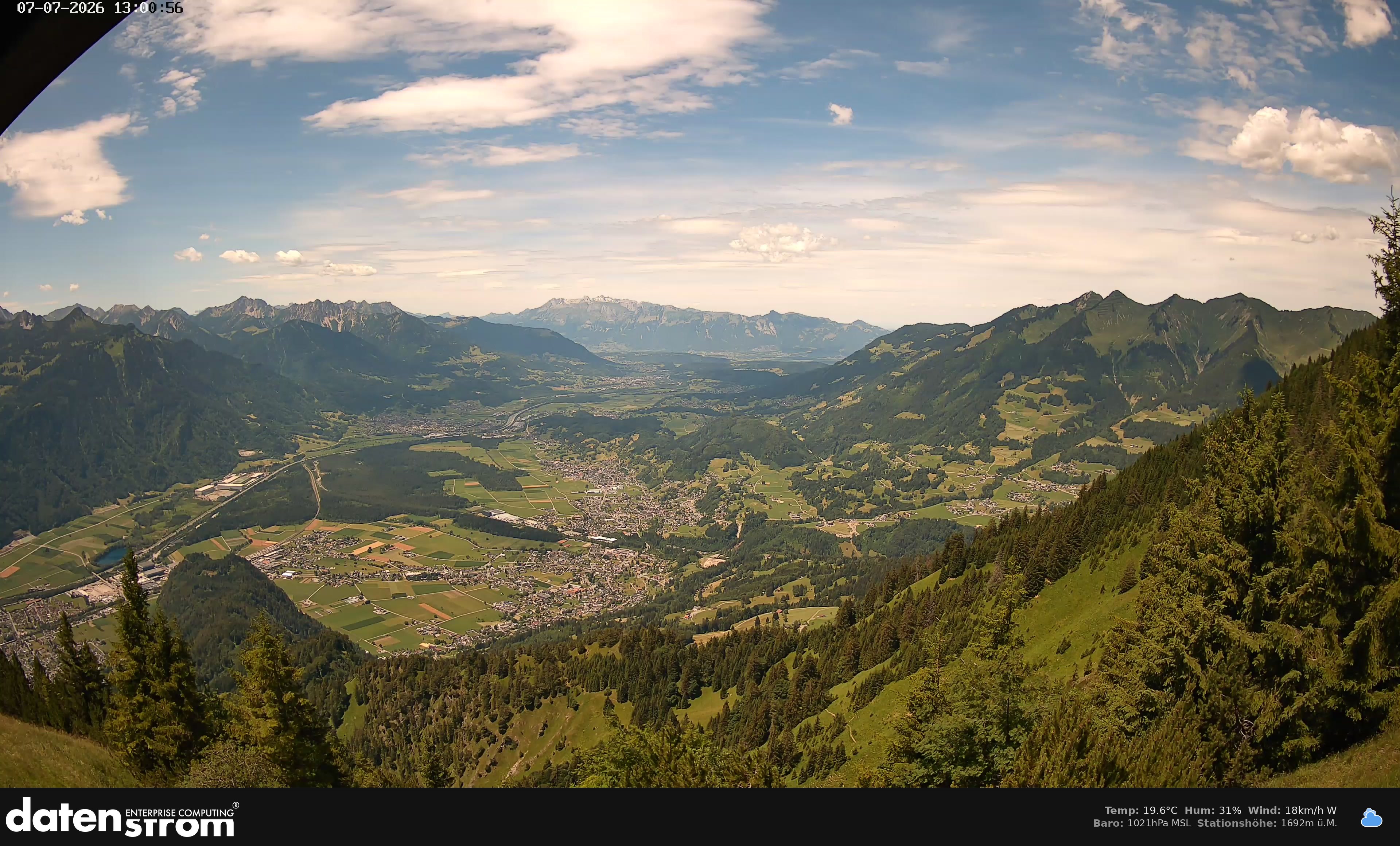 Bludenz - Walgau