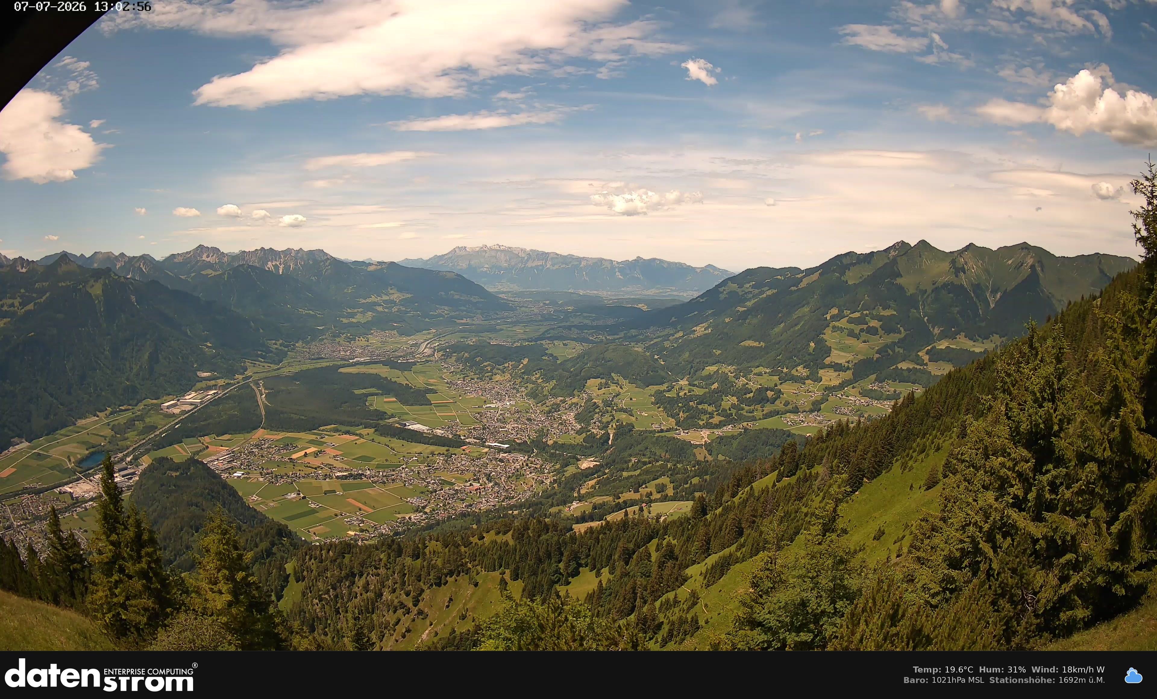 Bludenz - Walgau