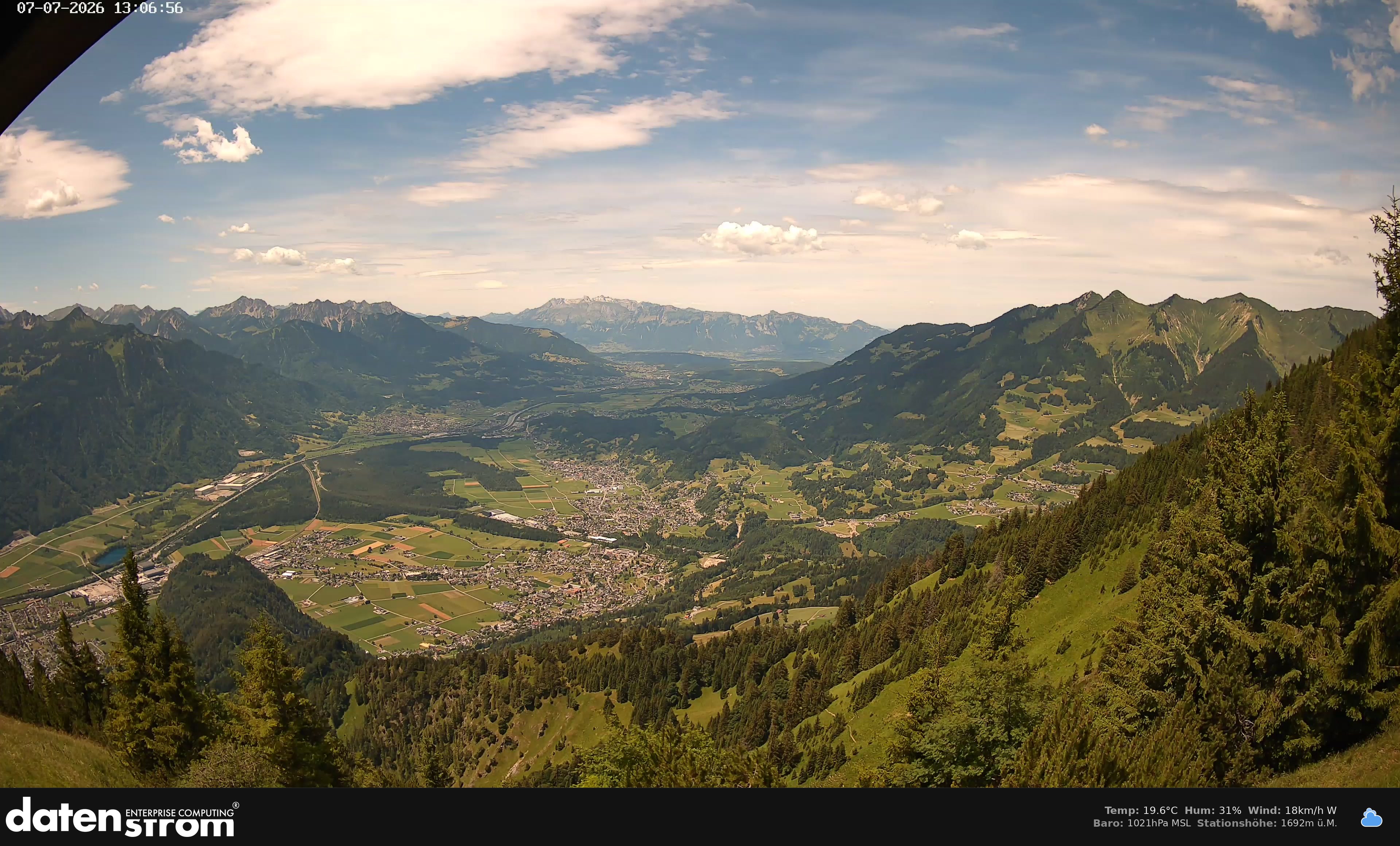 Bludenz - Walgau