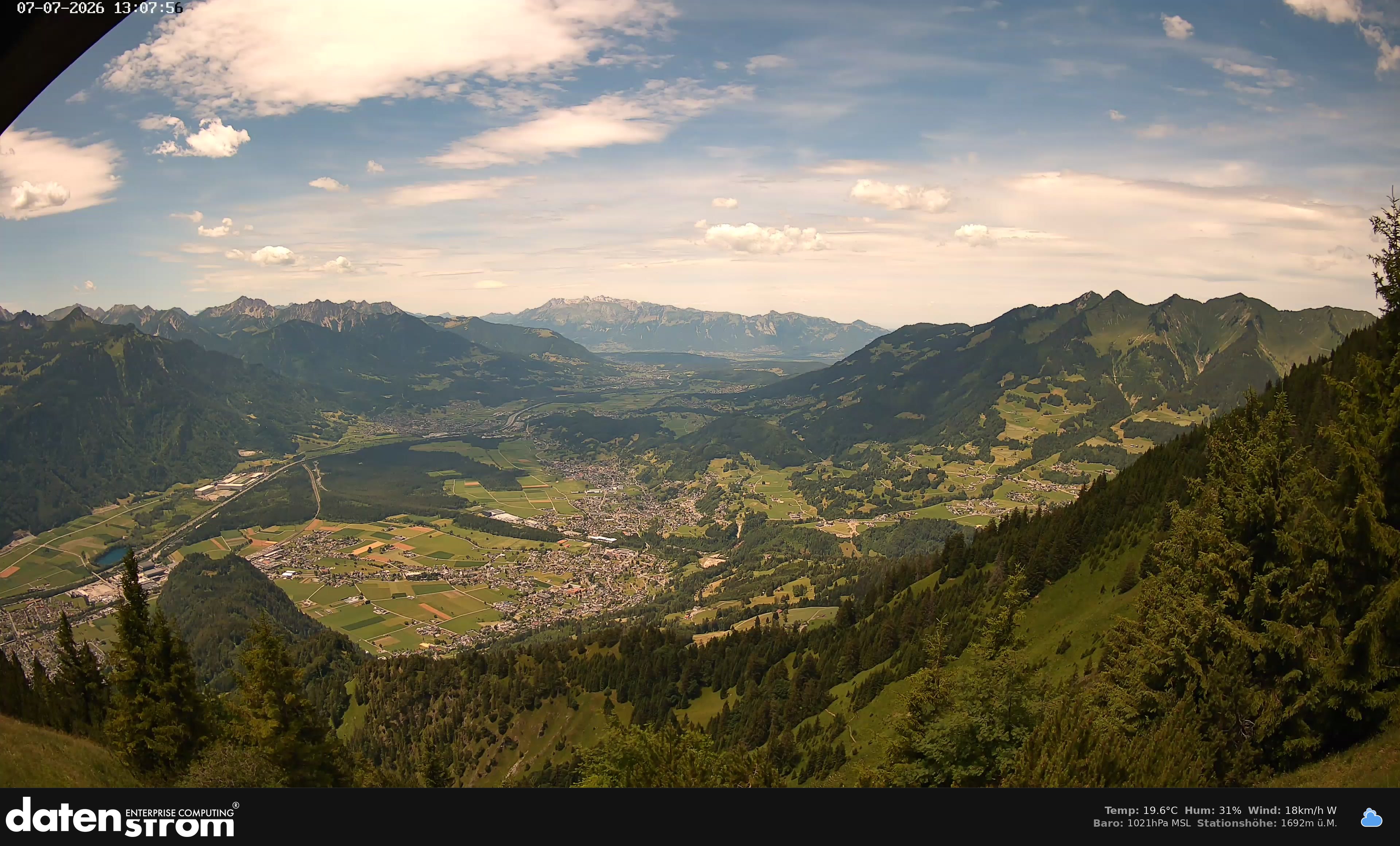Bludenz - Walgau